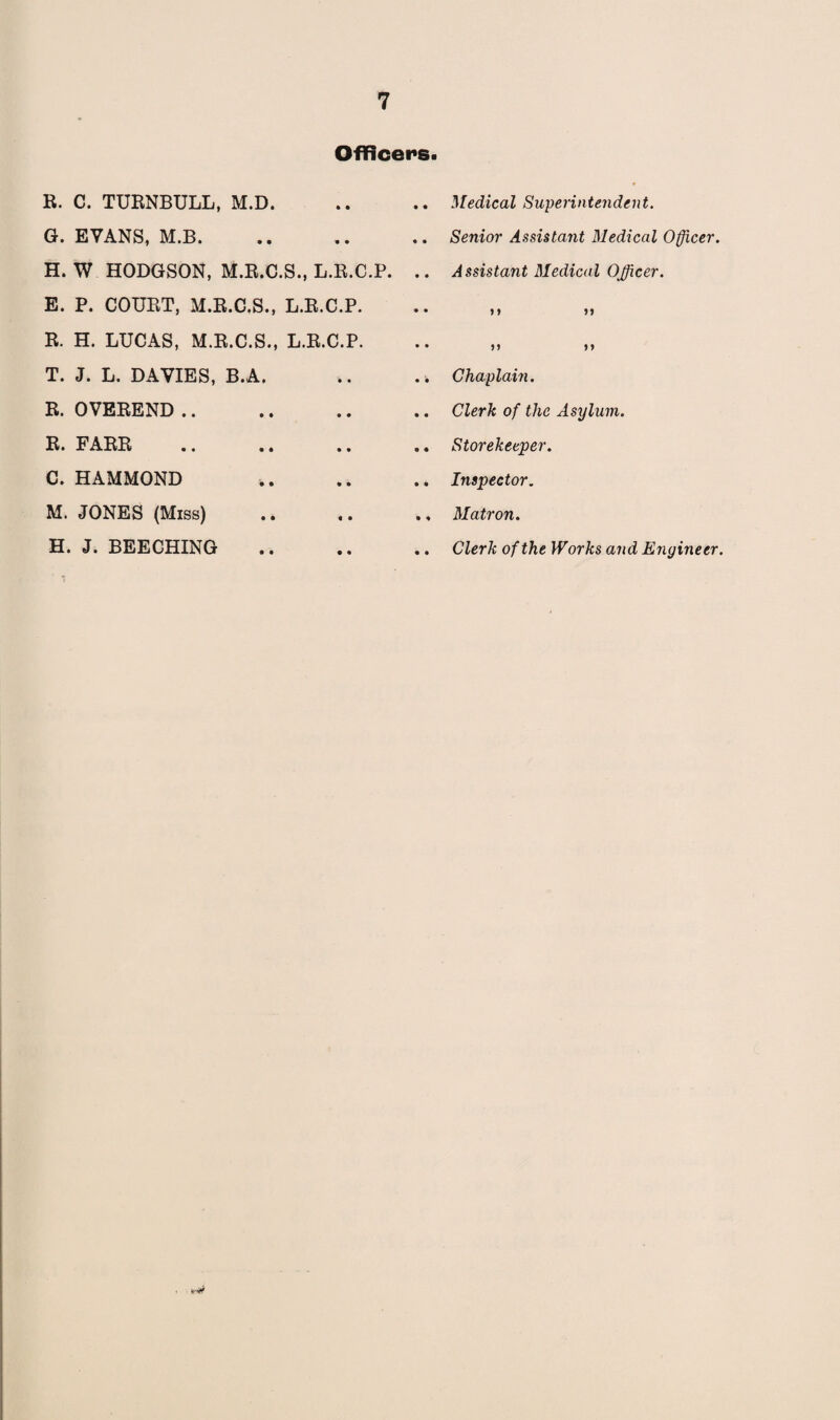 Officers. R. C. TURNBULL, M.D. G. EVANS, M.B. H. W HODGSON, M.R.C.S., L.R.C.P. E. P. COURT, M.R.C.S., L.R.C.P. R. H. LUCAS, M.R.C.S., L.R.C.P. T. J. L. DAVIES, B.A. R. OVEREND R. FARR .. .. C. HAMMOND M. JONES (Miss) H. J. BEECHING . Medical Superintendent. . Senior Assistant Medical Officer. . Assistant Medical Officer. • }» n • 99 9 9 . Chaplain. . Clerk of the Asylum. . Storekeeper. . Inspector. , Matron. . Clerk of the Works and Engineer.