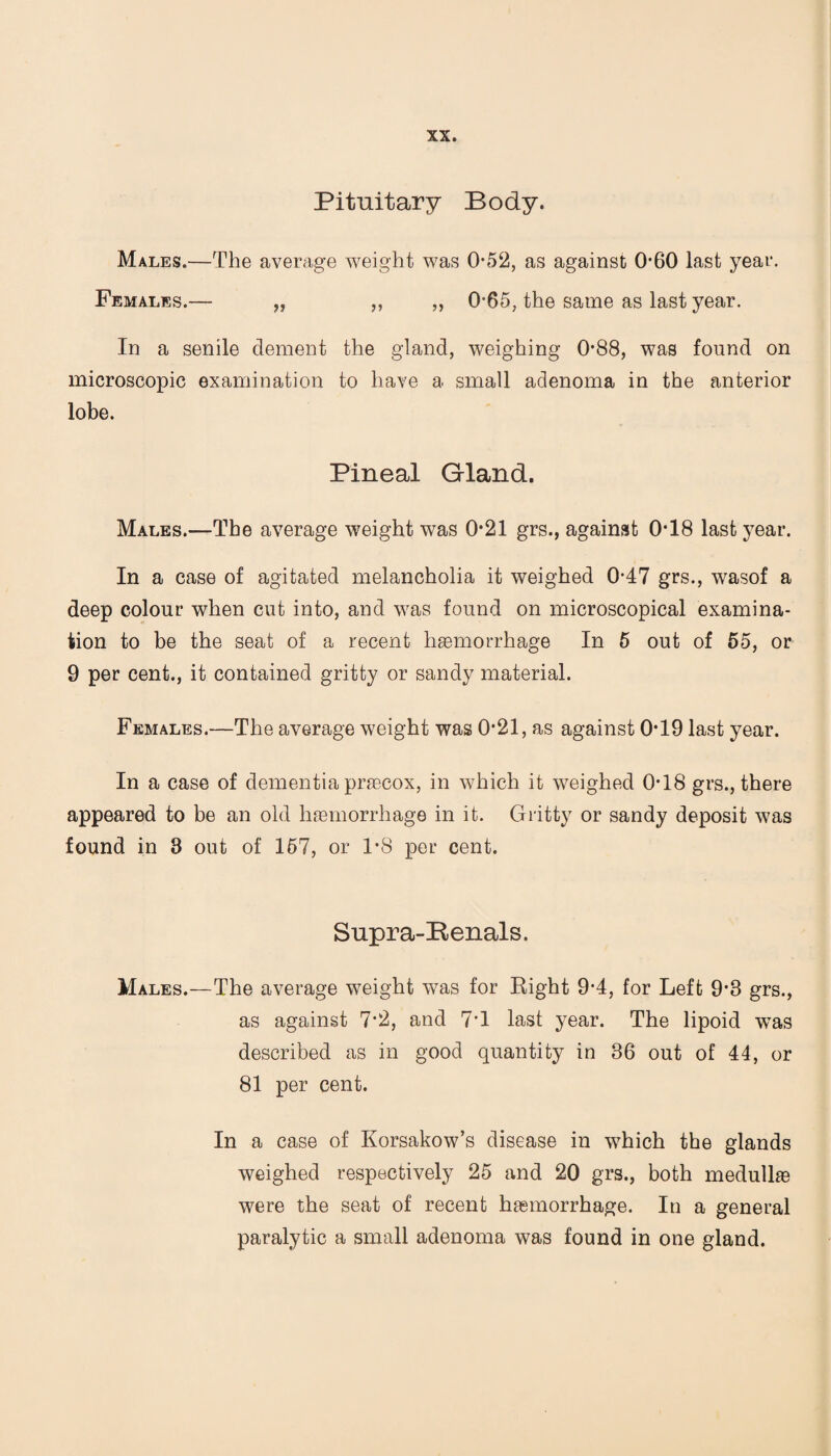 Pituitary Body. Males.—The average weight was 0-52, as against 060 last year. Females.— „ „ „ 0-65, the same as last year. In a senile dement the gland, weighing 0*88, was found on microscopic examination to have a small adenoma in the anterior lobe. Pineal Gland. Males.—The average weight was 0f21 grs., against 0-18 last year. In a case of agitated melancholia it weighed 0-47 grs., wasof a deep colour when cut into, and was found on microscopical examina¬ tion to be the seat of a recent haemorrhage In 5 out of 55, or 9 per cent., it contained gritty or sandy material. Females.—The average weight was 0*21, as against 0*19 last year. In a case of dementia praecox, in which it weighed 0*18 grs., there appeared to be an old haemorrhage in it. Gritty or sandy deposit was found in 8 out of 157, or 1-8 per cent. Supra-Renals. Males.—The average weight was for Right 9‘4, for Left 9*8 grs., as against 7*2, and 7'1 last year. The lipoid wTas described as in good quantity in 86 out of 44, or 81 per cent. In a case of Korsakow’s disease in which the glands weighed respectively 25 and 20 grs., both medullas were the seat of recent hasmorrhage. In a general paralytic a small adenoma was found in one gland.