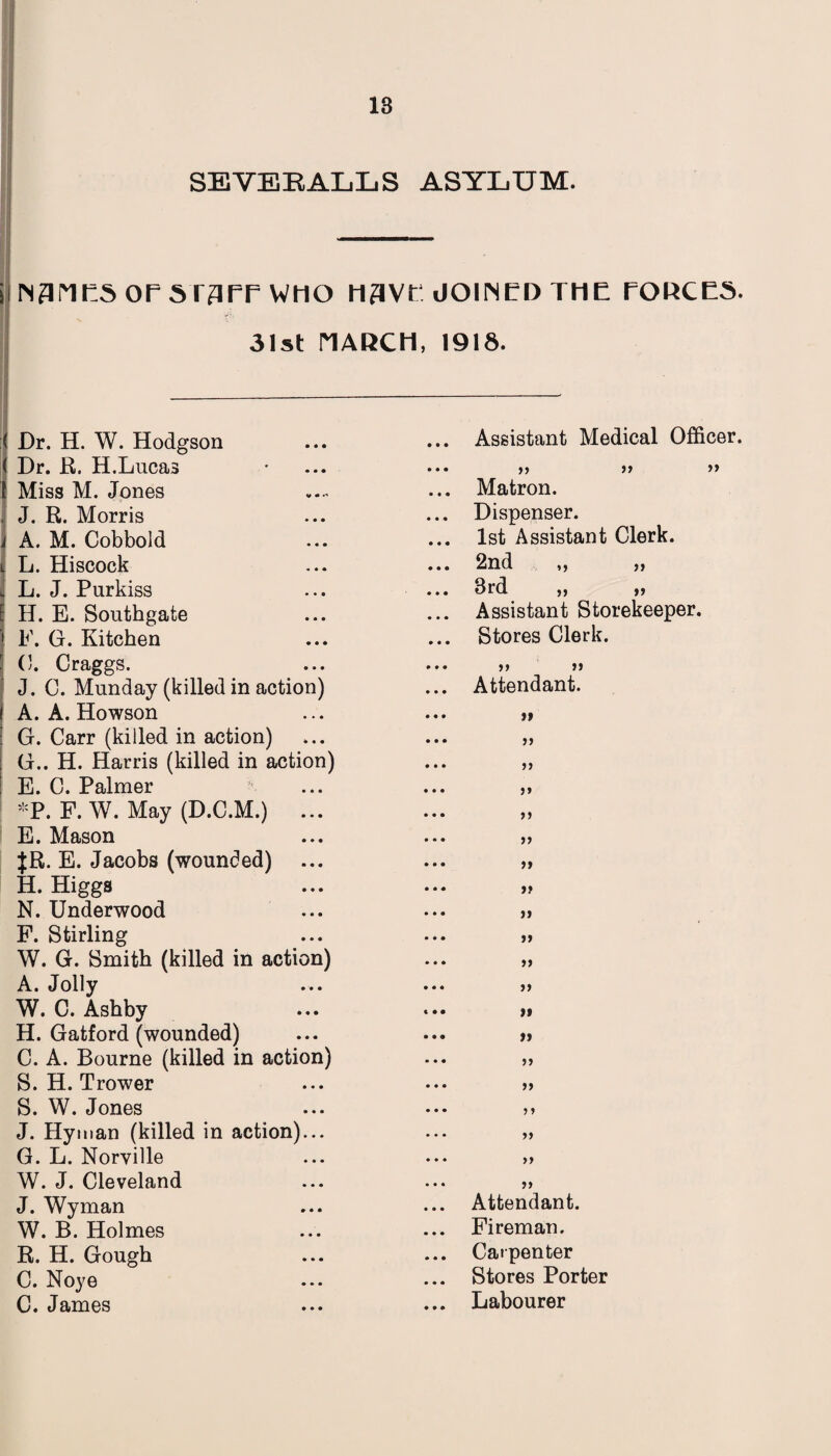SEVER ALLS ASYLUM. iiN3MEs or st^ee who msve joined the forces. 31st MARCH, 1918. ( Dr. H. W. Hodgson ( Dr. R. H.Lucas I Miss M. Jones . J. R. Morris i A. M. Cobbold . L. Hiscock j L. J. Purkiss [ H. E. Southgate 1 F. G. Kitchen ' 0. Craggs. J. 0. Munday (killed in action) i A. A. Howson G. Carr (killed in action) G. . H. Harris (killed in action) E. C. Palmer *P. F. W. May (D.C.M.) ... E. Mason JR. E. Jacobs (wounded) H. Higgs N. Underwood F. Stirling W. G. Smith (killed in action) A. Jolly W. C. Ashby H. Gatford (wounded) C. A. Bourne (killed in action) S. H. Trower S. W. Jones J. Hyman (killed in action)... G. L. Norville W. J. Cleveland J. Wyman W. B. Holmes R. H. Gough C. Noye C. James Assistant Medical Officer. ,, ,, Matron. Dispenser. 1st Assistant Clerk. 2nd 3rd Assistant Storekeeper. Stores Clerk. ,, >> ,, ,, Attendant. >» »> 5» Attendant. Fireman. Carpenter Stores Porter Labourer