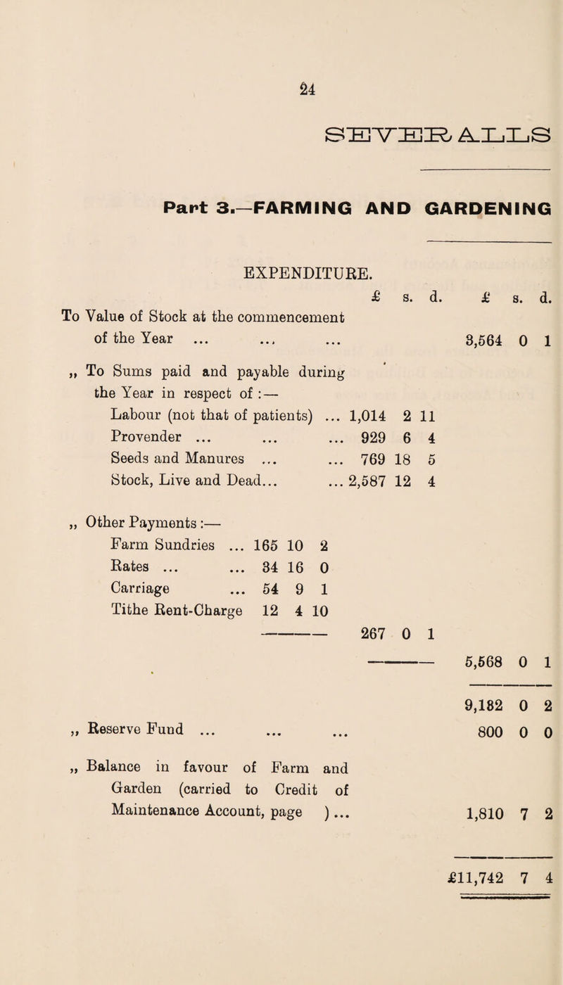 SEVER A.LLS Pant 3.—FARMING AND GARDENING EXPENDITURE. £ s. d. To Value of Stock at the commencement of the Year „ To Sums paid and payable during the Year in respect of : — Labour (not that of patients) ... 1,014 2 11 Provender ... ... ... 929 6 4 Seeds and Manures ... ... 769 18 5 Stock, Live and Dead... ... 2,587 12 4 Other Payments:— Farm Sundries ... 165 10 2 Rates ... ... 34 16 0 Carriage ... 54 9 1 Tithe Rent-Charge 12 4 10 „ Reserve Fund 267 0 1 £ s. d. 3,564 0 1 5,568 0 1 9,182 0 2 800 0 0 n 1,810 7 2 £11,742 7 4 Balance in favour of Farm and Garden (carried to Credit of Maintenance Account, page )...