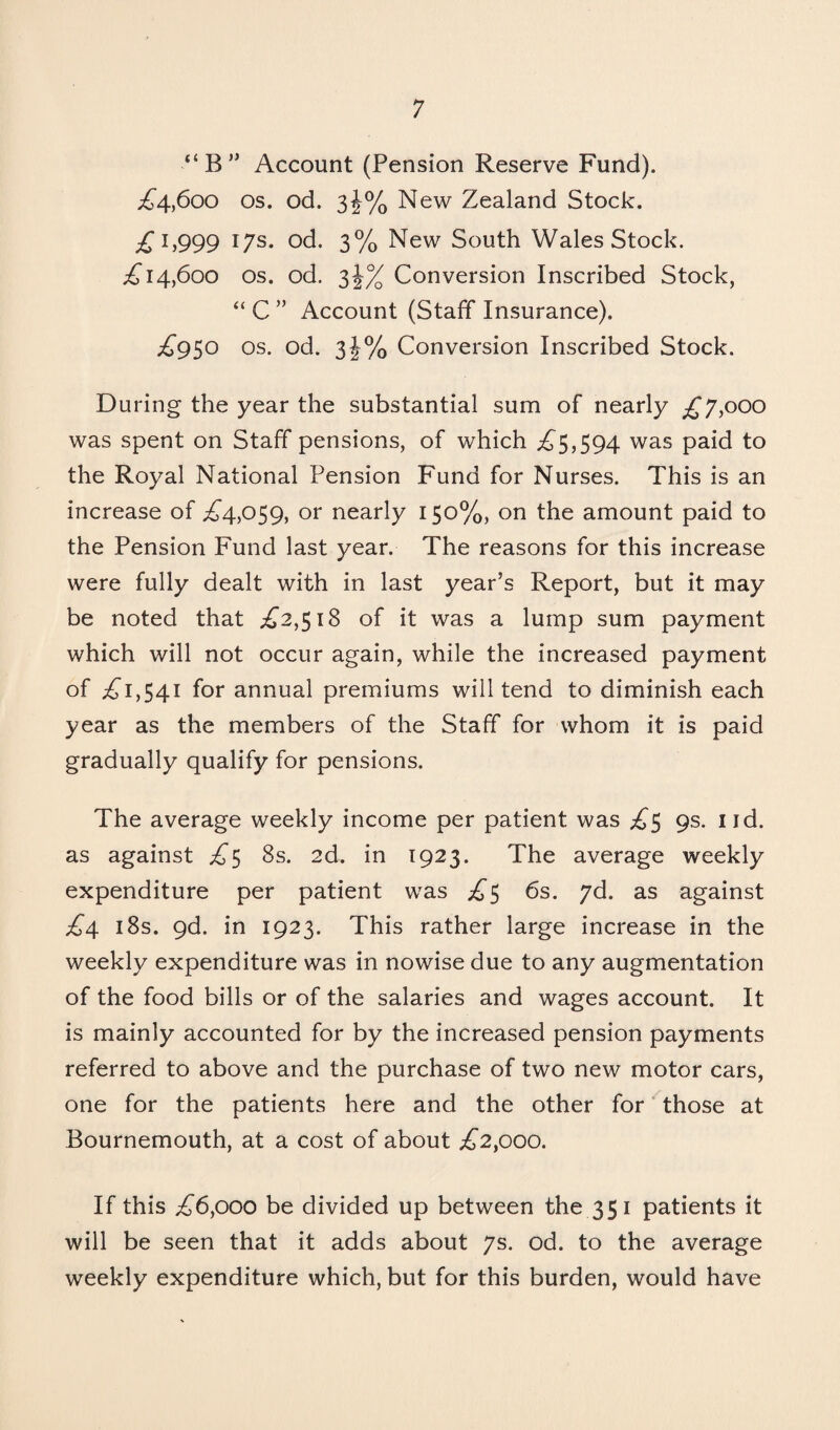 ■“ B ” Account (Pension Reserve Fund). £4,600 os. od. 3^% New Zealand Stock. £1,999 17s. od, 3% New South Wales Stock. £14,600 os. od. 3^% Conversion Inscribed Stock, “ C ” Account (Staff Insurance), £950 os. od. 3j% Conversion Inscribed Stock. During the year the substantial sum of nearly £7,000 was spent on Staff pensions, of which £5,594 was paid to the Royal National Pension Fund for Nurses. This is an increase of £4,059, or nearly 150%, on the amount paid to the Pension Fund last year. The reasons for this increase were fully dealt with in last year’s Report, but it may be noted that £2,518 of it was a lump sum payment which will not occur again, while the increased payment of £1,541 for annual premiums will tend to diminish each year as the members of the Staff for whom it is paid gradually qualify for pensions. The average weekly income per patient was £5 9s. lid. as against £5 8s. 2d. in 1923. The average weekly expenditure per patient was £5 6s. yd. as against £4 18s. 9d. in 1923. This rather large increase in the weekly expenditure was in nowise due to any augmentation of the food bills or of the salaries and wages account. It is mainly accounted for by the increased pension payments referred to above and the purchase of two new motor cars, one for the patients here and the other for those at Bournemouth, at a cost of about £2,000. If this £6,000 be divided up between the 351 patients it will be seen that it adds about 7s. od. to the average weekly expenditure which, but for this burden, would have