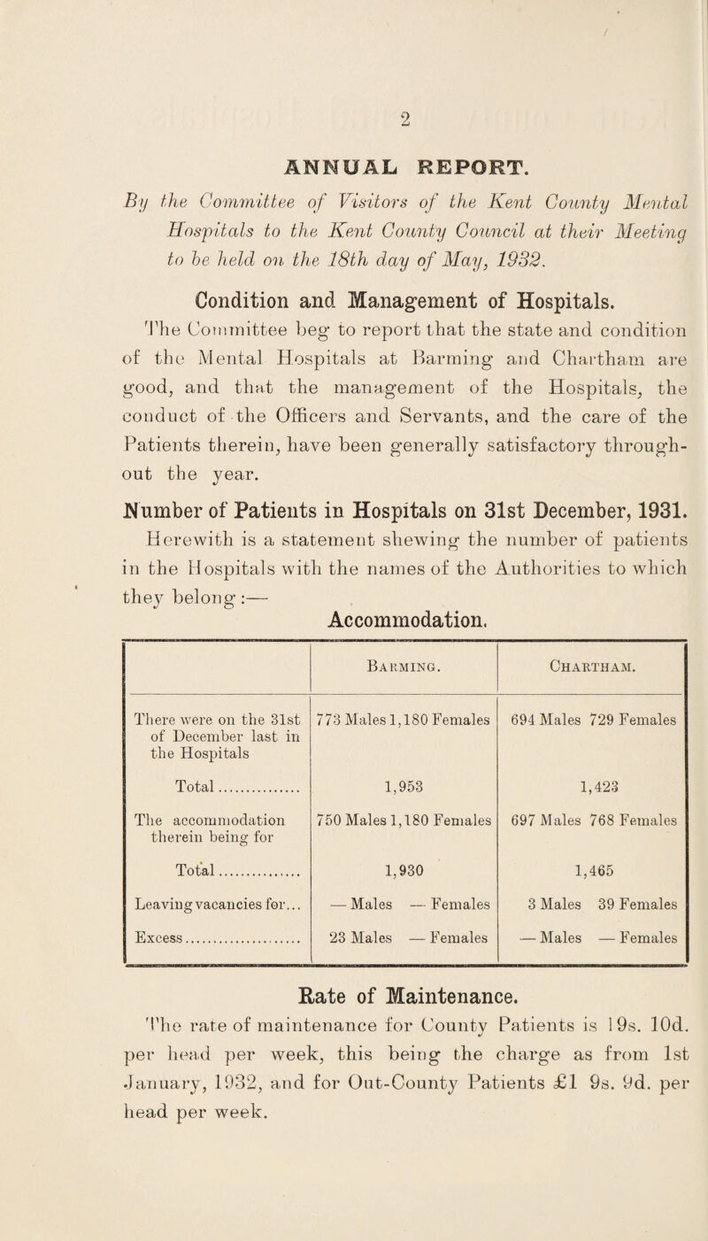 / 2 ANMUAL, REPORT. By the Committee of Visitors of the Kent County Mental Hospitals to the Kent County Council at their Meeting to be held on the 18th day of May, 1932. Condition and Management of Hospitals. The Committee beg to report that the state and condition of the Mental Hospitals at Harming and Chartham are good, and that the management of the Hospitals, the conduct of the Officers and Servants, and the care of the Patients therein, have been generally satisfactory through¬ out the year. Humber of Patients in Hospitals on 31st December, 1931. Herewith is a statement shewing the number of patients in the Hosoitals with the names of the Authorities to which -L they belong:— Accommodation, B ARMING. Chartham. There were on the 31st of December last in the Hospitals 773 Males 1,180 Females 694 Males 729 Females Total. 1,953 1,423 The accommodation therein being for 750 Males 1,180 Females 697 Males 768 Females Total. 1,930 1,465 Leaving vacancies for... — Males —Females 3 Males 39 Females Excess. 23 Males — Females — Males — Females Rate of Maintenance. 'The rate of maintenance for Countv Patients is 19s. lOd. J per head per week, this being the charge as from 1st •January, 1932, and for Out-County Patients £1 9s. 9d. per head per week.