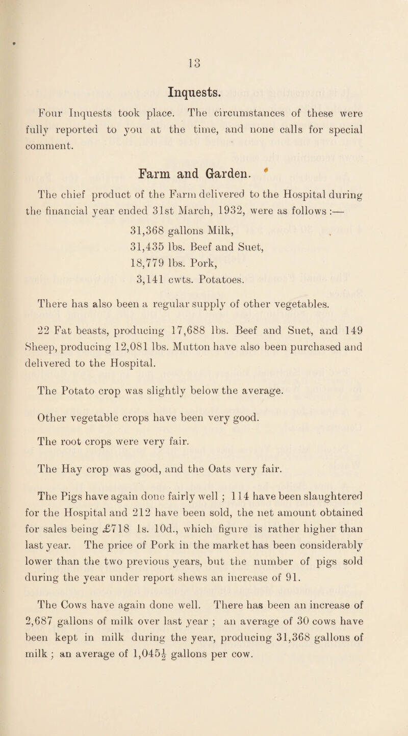 Inquests. Four Inquests took place. The circumstances of these were fully reported to you at the time, and none calls for special comment. Farm and Garden. The chief product of the Farm delivered to the Hospital during the financial year ended 31st March, 1932, were as follows :— 31,368 gallons Milk, 31,435 lbs. Beef and Suet, 18,779 lbs. Pork, 3,141 cwts. Potatoes. There has also been a regular supply of other vegetables. 22 Fat beasts, producing 17,688 lbs. Beef and Suet, and 149 Sheep, producing 12,081 lbs. Mutton have also been purchased and delivered to the Hospital. The Potato crop was slightly below the average. Other vegetable crops have been very good. The root crops were very fair. The Hay crop was good, and the Oats very fair. The Pigs have again done fairly well ; 114 have been slaughtered for the Hospital and 212 have been sold, the net amount obtained for sales being £718 Is. 10d., which figure is rather higher than last year. The price of Pork in the market has been considerably lower than the two previous years, but the number of pigs sold during the year under report shews an increase of 91. The Cows have again done well. There has been an increase of 2,687 gallons of milk over last year ; an average of 30 cows have been kept in milk during the year, producing 31,368 gallons of milk ; an average of 1,045| gallons per cow.