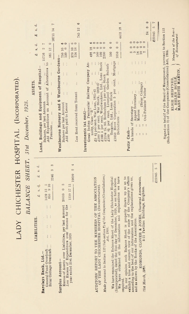73 73 I- rH I— VQ 'Tf i- C/5 W CO CO <5 i- (M lO C/1 C a o ’3 73 C ■ o a < 05 a> TS <D s- -Q 4-> t/i += T3 G ctf o “ 0) 43 73 CD > ZO 00 vo Tf rf <00000 00 O O O O 00 O o o o o o rH O a a 5 c5 £ Oh r5 I G s § O Cb rH 73 d>3 VO £ rl rH ~ vO S-. <M - <D C. M OQ > l-i ^ ° cS 43 •QQ <D g^5 . CD : to cc bC CD c« ?H O CD vo Pi O M *3 <D 43 CD T5 o o O o o o o o o o co ^ o c-l a : o CD «D „ j-1 a 33 g S S3 S3> • -p in CD a 43  a 05 a .2 43 <D 43 CO £3 a^ <D 73 Cj 0 ^ o O to 05 £4 - O ca g %* ^ ? -V-. V ft* « \2 fe§w ^ 1-3 W^Q S<5S Cv <31 rH O’ rH (M i 43 O : * §5 : 8 g « vS - • H to w HH G CQ G v— a o H . — CJ ■ : i G c •- 3 ^G s oT ® oo <«; i i 4D > • ■- o® 3 +5 rH 2 g « i - a £x> 43 43 . Vh *t3 3a3 a ® a cs '3 S3 73 73 S-I S3 <D 0} > > oo T3 ® G M ,P G> rtO G 05 2 c .5 __. <D S3 OOP G « M TS G> 3 »v c cS ac 09 >v « O a < G 03 O > W -£ K */2 43 . i—I 4) q CO t/2 ^ __ cn £ 73 o a C ^ _ ^ 2 C/5 ^ O <q 0:^3 CD , O) p 3 x 5 H rv HH S3 oS eo ^ in in * CD O ^ d ftB4 G 3 W < G G w 8 tfl hG fe 3 O ^ (» 2^ P54 H§ s§ K!C5 S H H oo o2 Hffi H C2 Oq>H Op Ph <j P3 . H S£ H pH Q ° 3 H a G« S o O CO G 3 v> 'a S <D 43 o M g •H CO P a c5 d o Ci rH JG^ 02 03 a a 43 c3 ?§ O 02 r-s -GG 1 o ^ S-G 00 o A ^ a <L G »G S O G o Gh 05 o « . 05 G> ®Q S <13. a cn CD 73 ^ <D P a c3 -73 X 'S 02 <15 43 <D > a C4 r u „ a o * & o <15 15 <G ® ftoG O H-n - G 05 . G o<44 -a o d G- ,*7 .2 w ^ .5 a ’5 43 «D o o <d o -r-i m 02 43 43 C0 2 -< <D VX5 _J — g-S- a -g ® •—i in a ^ H 43 ° 'S s°c CD a r a © , c5 * c3 O 4—i ^ ^ 43 Wo o 73 CD a ci 43 .a ' o <D <D /—I S-H «4—I *§ § g ° ® ® in b po . T! 05 G3 O co 45 >> G 05^^ o! si *5 •— W S t0 a g rfi G o 2 m 3 hb z a O 2 ^ a £ tfp-1 > 7 3 O. m Q Z O a Q H °5 o» g a &o 45 =P ® 02^ M •G X ‘ Cfi-H rG C2 X S3 45 c5 5 o > a i * I