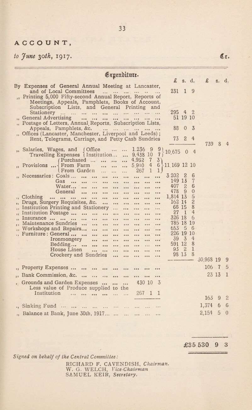 ACCOUNT, to June 30th, 1917. €?* &x$znVitvcxt' By Expenses of General Annual Meeting at Lancaster, and of Local Committees . >, Printing 5,000 Fifty-second Annual Report, Reports of Meetings, Appeals, Pamphlets, Books of Account, Subscription Lists, and General Printing and Stationery . ,, General Advertising . ,, Postage of Letters, Annual. Reports, Subscription Lists, Appeals, Pamphlets, &c. ,, Offices (Lancaster, Manchester, Liverpool and Leeds) ; Rent, Telegrams, Carriage, and Petty Cash Sundries £ s, d. 231 1 9 295 4 2 51 19 10 88 0 3 73 2 4 M Salaries, Wages, and j Office Travelling Expenses (Institution (Purchased ... Provisions ...-jFrom Farm 1 From Garden Necessaries: Coals ... Gas ... Water... General Clothing . Drugs, Surgery Requisites, &c. Institution Printing and Stationer Institution Postage ... , Insurance . Maintenance Sundries . Workshops and Repairs. Furniture : General ... . Ironmongery Bedding... , House Linen Crockery and Sundries 1.236 9 9.438 10 4,962 7 5,910 4 267 1 10,675 0 4 12 10 « • • * • a • * • • • 0 ,, Property Expenses. ... .. ,, Bank Commission, &c. ... .. £ s. d, 739 8 4 50,968 19 9 106 7 5 23 13 1 Grounds and Garden Expenses ... Less value of Produce supplied Institution . ... o the 430 10 3 267 1 1 Sinking Fund . „ Balance at Bank, June 30th, 1917... 163 9 2 1,374 6 6 2,154 5 0 £35 530 9 3 Signed on behalf of the Central Committee: RICHARD F. CAVENDISH, Chairman. W. G. WELCH, Vice-Chairman SAMUEL KEIR, Secretary.