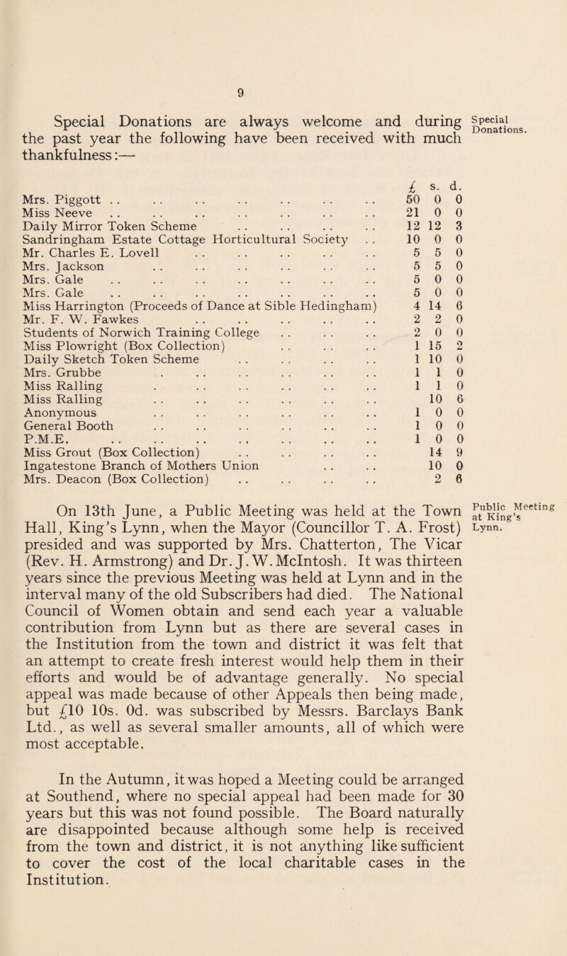 Special Donations are always welcome and during special jl ■j c; Donations the past year the following have been received with much thankfulness:—- £ s. d. Mrs. Piggott 50 0 0 Miss Neeve 21 0 0 Daily Mirror Token Scheme 12 12 3 Sandringham Estate Cottage Horticultural Society 10 0 0 Mr. Charles E. Lovell 5 5 0 Mrs. Jackson 5 5 0 Mrs. Gale 5 0 0 Mrs. Gale 5 0 0 Miss Harrington (Proceeds of Dance at Sible Hedingham) 4 14 6 Mr. F. W. Fawkes 2 2 0 Students of Norwich Training College 2 0 0 Miss Plowright (Box Collection) 1 15 2 Daily Sketch Token Scheme 1 10 0 Mrs. Grubbe 1 1 0 Miss Railing 1 1 0 Miss Railing 10 6 Anonymous 1 0 0 General Booth 1 0 0 P.M.E. . . 1 0 0 Miss Grout (Box Collection) 14 9 Ingatestone Branch of Mothers Union 10 0 Mrs. Deacon (Box Collection) 2 0 On 13th June, a Public Meeting was held at the Town ^tu^Pg,Yeetlng Hall, King’s Lynn, when the Mayor (Councillor T. A. Frost) Lynn. presided and was supported by Mrs. Chatterton, The Vicar (Rev. H. Armstrong) and Dr. J. W. McIntosh. It was thirteen years since the previous Meeting was held at Lynn and in the interval many of the old Subscribers had died. The National Council of Women obtain and send each year a valuable contribution from Lynn but as there are several cases in the Institution from the town and district it was felt that an attempt to create fresh interest would help them in their efforts and would be of advantage generally. No special appeal was made because of other Appeals then being made, but £10 10s. Od. was subscribed by Messrs. Barclays Bank Ltd., as well as several smaller amounts, all of which were most acceptable. In the Autumn, it was hoped a Meeting could be arranged at Southend, where no special appeal had been made for 30 years but this was not found possible. The Board naturally are disappointed because although some help is received from the town and district, it is not anything like sufficient to cover the cost of the local charitable cases in the Institution.