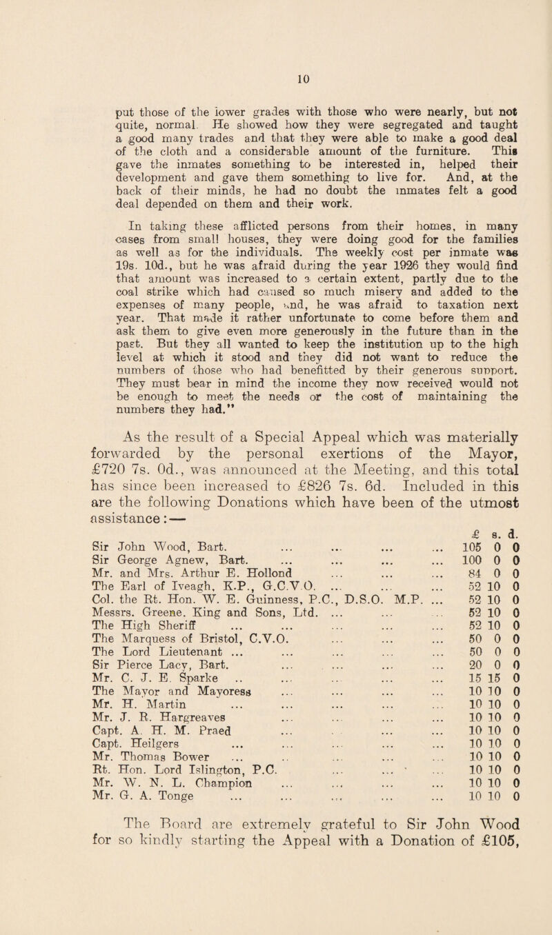 put those of the lower grades with those who were nearly, but not ■quite, normal. He showed how they were segregated and taught a good many trades and that they were able to make a good deal of the cloth and a considerable amount of the furniture. This gave the inmates something to be interested in, helped their development and gave them something to live for. And, at the back of their minds, he had no doubt the inmates felt a good deal depended on them and their work. In taking these afflicted persons from their homes, in many cases from small houses, they were doing good for the families as well as for the individuals. The weekly cost per inmate was 19s. 10d., but he was afraid during the year 1926 they would find that amount was increased to a. certain extent, partly due to the coal strike which had caused so much misery and added to the expenses of many people, and, he was afraid to taxation next year. That made it rather unfortunate to come before them and ask them to give even more generously in the future than in the past. But they all wanted to keep the institution up to the high level at which it stood and they did not want to reduce the numbers of those wdio had benefitted by their generous support. They must bear in mind the income they now received would not be enough to meet the needs or the cost of maintaining the numbers they had.*’ As the result of a Special Appeal which was materially forwarded by the personal exertions of the Mayor, £720 7s. 0d., was announced at the Meeting, and this total has since been increased to £826 7s. 6d. Included in this are the following Donations which have been of the utmost assistance: — Sir John Wood, Bart. Sir George Agnew, Bart. Mr. and Mrs. Arthur E. Hollond The Earl of Iveagh, K.P., G.C.Y.O. Col. the Rt. Hon. W. E. Guinness, P.C., D.S.O. M.P. Messrs. Greene. King and Sons, Ltd. ... The High Sheriff The Marquess of Bristol, C.V.O. The Lord Lieutenant ... Sir Pierce Lacy, Bart. ... ... Mr. C. J. E. Sparke The Mayor and Mayoress Mr. H. Martin Mr. J. R. Hargreaves Capt. A. H. M. Praed Capt. Heilgers Mr. Thomas Bower Rt. Hon. Lord Islington, P.C. ... ... ' Mr. W. N. L. Champion Mr, G. A. Tonge £ a. d. 105 0 0 100 0 0 84 0 0 52 10 0 52 10 0 52 10 0 52 10 0 50 0 0 50 0 0 20 0 0 15 15 0 10 10 0 10 10 0 10 10 0 10 10 0 10 10 0 10 10 0 10 10 0 10 10 0 10 10 0 The Board are extremely grateful to Sir John Wood for so kindly starting the Appeal with a Donation of £105,