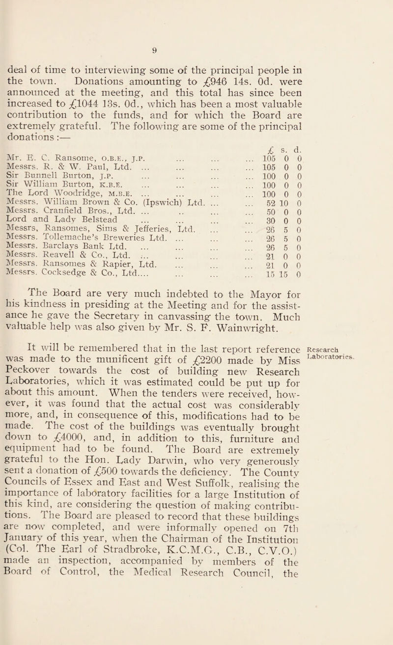 deal of time to interviewing some of the principal people in the town. Donations amounting to £946 14s. Od. were announced at the meeting, and this total has since been increased to £1044 13s. Od., which has been a most valuable contribution to the funds, and for which the Board are extremely grateful. The following are some of the principal donations:— Mr. E. C. Ransome, q.b.e., j.p. Messrs. R. & W. Paul, Ltd. ... Sir Bunnell Burton, j.p. Sir William Burton, k.b.E. The Lord Woodridge, m.b.e. ... Messrs. William Brown & Co. (Ipswich) Ltd. Messrs. Cranneld Bros., Ltd. ... Lord and Lady Belstead Messrs, Ransomes, Sims & Jefferies, Ltd. Messrs. Tollemache’s Breweries Ltd. ... Messrs. Barclays Bank Ltd. Messrs. Reavell & Co., Ltd. Messrs. Ransome.s & Rapier, Ltd. Messrs. Cocksedge & Co., Ltd.... £ s. d. 105 0 0 105 0 0 100 0 0 100 0 0 100 0 0 52 10 0 50 0 0 30 0 0 26 5 0 26 5 0 26 5 0 21 0 0 21 0 0 15 15 0 The Board are very much indebted to the Mayor for his kindness in presiding at the Meeting and for the assist¬ ance he gave the Secretary in canvassing the town. Much valuable help was also given by Mr. S. F. Wainwright. It will be remembered that in the last report reference was made to the munificent gift of £2200 made by Miss Peckover towards the cost of building new Research Laboratories, which it was estimated could be put up for about this amount. When the tenders were received, how¬ ever, it was found that the actual cost was considerablv more, and, in consequence of this, modifications had to be made. The cost of the buildings was eventually brought down to £4000, and, in addition to this, furniture and equipment had to be found. The Board are extremely grateful to the Hon. Lady Darwin, who very generously sent a donation of £500 towards the deficiency. The County Councils of Essex and East and West Suffolk, realising the importance of laboratory facilities for a large Institution of this kind, are considering the question of making contribu¬ tions. The Board are pleased to record that these buildings are now completed, and were informally opened on 7th January of this year, when the Chairman of the Institution (Col. The Earl of Stradbroke, K.C.M.G., C.B., C.V.O.) made an inspection, accompanied by members of the Board of Control, the Medical Research Council, the Research Laboratories,