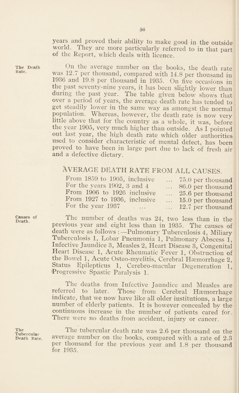 The Death Rate. Causes of Death. The Tubercular Death Rate. years and proved their ability to make good in the outside world. They are more particularly referred to in that part of the Report, which deals with licence. On the average number on the books, the death rate was 12.7 per thousand, compared with 14.8 per thousand in 1936 and 19.8 per thousand in 1935. On five occasions in the past seventy-nine years, it has been slightly lower than during the past year. The table given below shows that over a period of years, the average death rate has tended to get steadily lower in the same way as amongst the normal population. Whereas, however, the death rate is now very little above that for the country as a whole, it was, before the year 1905, very much higher than outside. As I pointed out last year, the high death rate which older authorities used to consider characteristic of mental defect, has been proved to have been in large part due to lack of fresh air and a defective dietary. Average death rate from ate causes. From 1859 to 1905, inclusive For the years 1902, 3 and 4 From 1906 to 1926 inclusive From 1927 to 1936, inclusive For the year 1937 75.0 per thousand 86.0 per thousand 25.6 per thousand 15.0 per thousand 12.7 per thousand The number of deaths was 24, two less than in the previous year and eight less than in 1935. The causes of death w7ere as follows :—Pulmonary Tuberculosis 4, Miliary Tuberculosis 1, Eobar Pneumonia 1, Pulmonary Abscess 1, Infective Jaundice 3, Measles 2, Heart Disease 3, Congenital Heart Disease 1, Acute Rheumatic Fever 1, Obstruction of the Bowel 1, Acute Osteo-myelitis, Cerebral Haemorrhage 2, Status Epilepticus 1, Cerebro-macular Degeneration 1, Progressive Spastic Paralysis 1. The deaths from Infective Jaundice and Measles are referred to later. Those from Cerebral Haemorrhage indicate, that we now have like all older institutions, a large number of elderly patients. It is however concealed by the continuous increase in the number of patients cared for. There were no deaths from accident, injury or cancer. The tubercular death rate was 2.6 per thousand on the average number on the books, compared with a rate of 2.3 per thousand for the previous year and 1.8 per thousand for 1935.