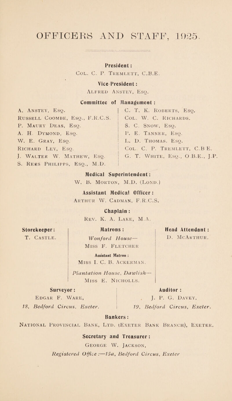 OFFICERS AND STAFF, 1925. President: Col. C. P. Tremlett, C.B.E. Vice President: Alfred Anstey, Esq. Committee of Management : A. Anstey, Esq. Russell Coombe, Esq., F.R.C.S. P. Maury Deas, Esq. A. H. Dymond, Esq. W. E. Gray, Esq. Richard Ley, Esq. J. Walter W. Mathew, Esq. S. Rees Philipps, Esq., M.D. C. T. K. Roberts, Esq. Col. W. C. Richards. S. C. Snow, Esq. P. E. Tanner, Esq. | L. D. Thomas. Esq. Col. C. P. Tremlett, C.B E. G. T. White, Esq., O B.E., J.P. Medical Superintendent: W. B. Morton, M.D. (Lond.) Assistant Medical Officer: Arthur W. Cadman, F.R.C.S. Storekeeper: T. Castle. Chaplain : Rev. K. A. Lake, M.A. Matrons : Head Attendant : Wonford House— D- McArthur. Miss F. Fletcher Assistant Matron : Miss I. C. B. Ackerman. Plantation House, Dawlish— Miss E. Niciiolls. Surveyor: Edgar F. Ware, 18, Bedford Circus, Exeter. Auditor : J. P. G. Davey, 19, Bedford Circus, Exeter. Bankers: National Provincial Bank, Ltd. (Exeter Bank Branch), Exeter. Secretary and Treasurer: George W. Jackson, Registered Office :—15a, Bedford Circus, Exeter