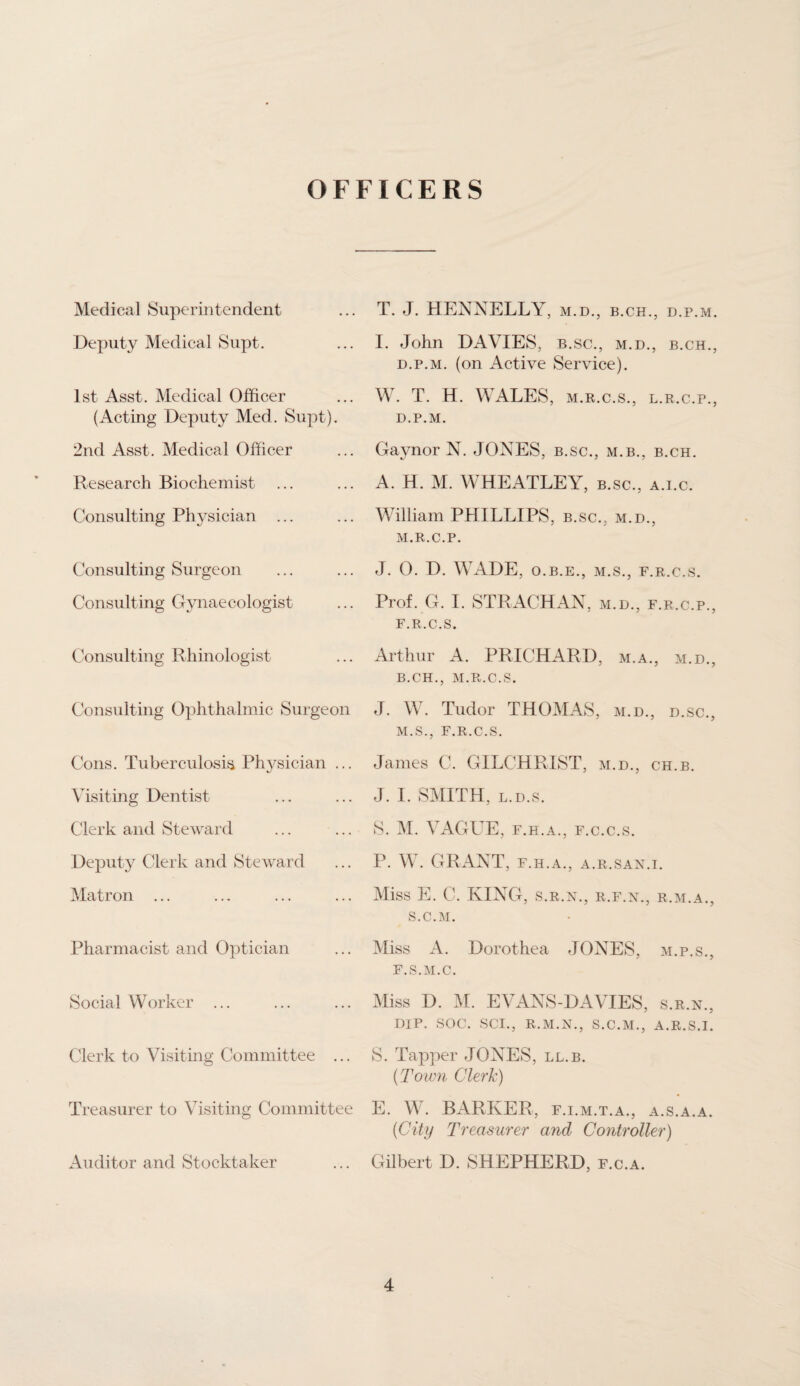 OFFICERS Medical Superintendent Deputy Medical Supt. 1st Asst. Medical Officer (Acting Deputy Med. Supt). 2nd Asst. Medical Officer Research Biochemist Consulting Physician ... Consulting Surgeon Consulting Gynaecologist Consulting Rhinologist Consulting Ophthalmic Surgeon Cons. Tuberculosis Physician ... Visiting Dentist Clerk and Steward Deputy Clerk and Steward Matron ... Pharmacist and Optician Social Worker ... Clerk to Visiting Committee ... Treasurer to Visiting Committee Auditor and Stocktaker T. J. HENNELLY, m.d., b.ch., d.p.m. I. John DAVIES, B.SC., M.D., B.CH., d.p.m. (on Active Service). W. T. H. WALES, m.r.c.s., l.r.c.p., D.P.M. Gaynor N. JONES, b.sc., m.b., b.ch. A. H. M. WHEATLEY, b.sc., a.i.c. William PHILLIPS, b.sc., m.d., M.R.C.P. J. 0. D. WADE, O.B.E., M.S., F.R.C.S. Prof. G. I. STRACHAN, m.d., f.r.c.p., F.R.C.S, Arthur A. PRICHARD, m.a., m.d., B.CH., M.R.C.S. J. W. Tudor THOMAS, m.d., d.sc., M.S., F.R.C.S. James C. GILCHRIST, m.d., ch.b. J. I. SMITH, l.d.s. S. M. VAGUE, f.h.a., f.c.c.s. P. W. GRANT, F.H.A., A.R.SAN.I. Miss E. C. KING, s.r.n., r.f.n., r.m.a., S.C.M. Miss A. Dorothea JONES, m.p.s., F.S.M.C. Miss D. M. EVANS-DAVIES, s.r.n., DIP. SOC. SCI., R.M.N., S.C.M., A.R.S.I. S. Tapper JONES, ll.b. (Town Clerk) E. W. BARKER, f.i.m.t.a., a.s.a.a. (City Treasurer and Controller) Gilbert D. SHEPHERD, f.c.a.