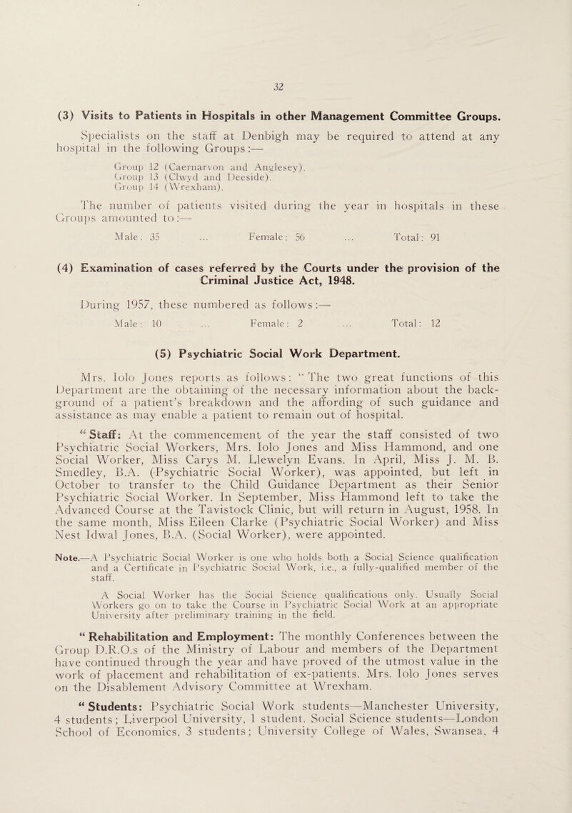 (3) Visits to Patients in Hospitals in other Management Committee Groups. Specialists on the staff at Denbigh may be required to attend at any hospital in the following Groups:— Group 12 (Caernarvon and Anglesey). Group 13 (Clwyd and Deeside). Group 14 (Wrexham). The number of patients visited during the year in hospitals in these Groups amounted to :— Male: 35 ... Female: 56 ... Total: 91 (4) Examination of cases referred by the Courts under the provision of the Criminal Justice Act, 1948. During 1957, these numbered as follows:— Male: 10 ... Female: 2 ... Total: 12 (5) Psychiatric Social Work Department. Mrs. lolo Jones reports as follows: “The two great functions of this Department are the obtaining of the necessary information about the back¬ ground of a patient’s breakdown and the affording of such guidance and assistance as may enable a patient to remain out of hospital. ' Staff: At the commencement of the year the staff consisted of two Psychiatric Social Workers, Mrs. lolo Jones and Miss Hammond, and one Social Worker, Miss Carys M. Dlewelyn Evans. In April, Miss J. M. B. Smedley, B.A. (Psychiatric Social Worker), was appointed, but left in October to transfer to the Child Guidance Department as their Senior Psychiatric Social Worker. In September, Miss Hammond left to take the Advanced Course at the Tavistock Clinic, but will return in August, 1958. In the same month, Miss Eileen Clarke (Psychiatric Social Worker) and Miss Nest Idwal Jones, B.A. (Social Worker), were appointed. Note.—A Psychiatric Social Worker is one who holds both a Social Science qualification and a Certificate in Psychiatric Social Work, i.e., a fully-qualified member of the staff. A Social Worker has the Social Science qualifications only. Usually Social Workers go on to take the Course in Psychiatric Social Work at an appropriate University after preliminary training in the field. “ Rehabilitation and Employment: The monthly Conferences between the Group D.R.O.s of the Ministry of Labour and members of the Department have continued through the year and have proved of the utmost value in the work of placement and rehabilitation of ex-patients. Mrs. lolo Jones serves on the Disablement Advisory Committee at Wrexham. “Students: Psychiatric Social Work students—Manchester University, 4 students; Liverpool University, 1 student. Social Science students—London School of Economics, 3 students; University College of Wales, Swansea, 4