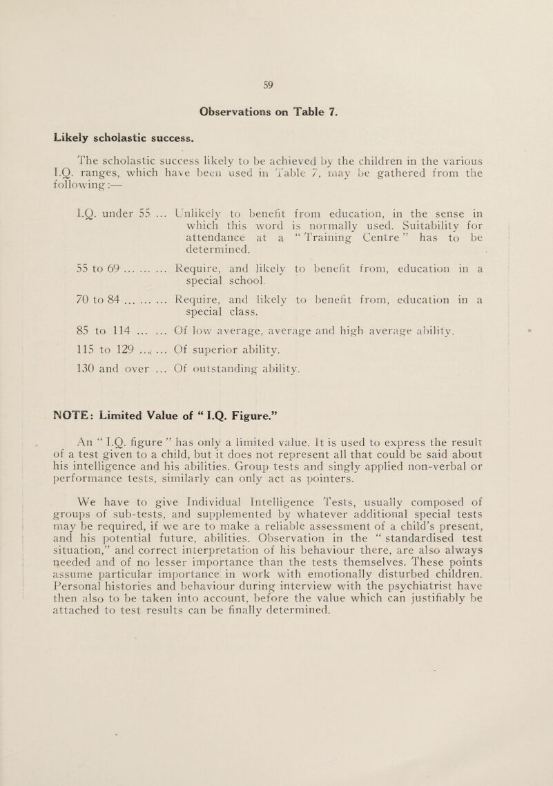 Observations on Table 7. Likely scholastic success. The scholastic success likely to be achieved by the children in the various I.Q. ranges, which have been used in Table 7, may be gathered from the following:— I.Q. under 55 ... Unlikely to benefit from education, in the sense in which this word is normally used. Suitability for attendance at a “ Training Centre ” has to be determined. 55 to 69. Require, and likely to benefit from, education in a special school. 70 to 84. Require, and likely to benefit from, education in a special class. 85 to 114 . Of low average, average and high average ability. 115 to 129 ..., ... Of superior ability. 130 and over ... Of outstanding ability. NOTE: Limited Value of “ I.Q. Figure.” An “ I.Q. figure ” has only a limited value. It is used to express the result of a test given to a child, but it does not represent all that could be said about his intelligence and his abilities. Group tests and singly applied non-verbal or performance tests, similarly can only act as pointers. We have to give Individual Intelligence Tests, usually composed of groups of sub-tests, and supplemented by whatever additional special tests may be required, if we are to make a reliable assessment of a child’s present, and his potential future, abilities. Observation in the “ standardised test situation,” and correct interpretation of his behaviour there, are also always needed and of no lesser importance than the tests themselves. These points assume particular importance in work with emotionally disturbed children. Personal histories and behaviour during interview with the psychiatrist have then also to be taken into account, before the value which can justifiably be attached to test results can be finally determined.