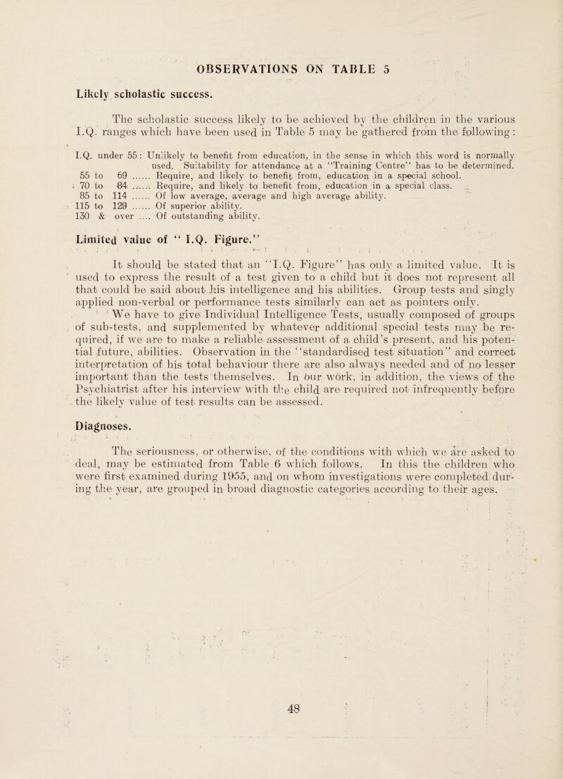 OBSERVATIONS ON TABLE 5 Likely scholastic success. The scholastic success likely to be achieved bv the children in the various I.Q. ranges which have been used in Table 5 may be gathered from the following : I.Q. under 55: Unlikely to benefit from education, in the sense in which this word is normally used. Suitability for attendance at a “Training Centre” has to be determined. 55 to 69 Require, and likely to benefit from, education in a special school. j 70 to 04 ..;— Require, and likely to benefit from, education in a special class. 85 to 114 . Of low average, average and high average ability. 115 to 129 . Of superior ability. 130 & over .... Of outstanding ability. Limited value of “ I.Q. Figure.’' ■ i ! i i , ■ l ^ ; 5 . f : ' , i * - It should be stated that an “I.Q. Figure’’ has only a limited value. It is used to express the result of a test given to a child but it does not represent all that could be said about his intelligence and his abilities. Group tests and singly- applied non-verbal or performance tests similarly can act as pointers only. We have to give Individual Intelligence Tests, usually composed of groups of sub-tests, and supplemented by whatever additional special tests may be re¬ quired, if we are to make a reliable assessment of a child’s present, and his poten¬ tial future, abilities. Observation in the “standardised test situation” and correct interpretation of his total behaviour there are also always needed and of no lesser important than the tests themselves. In our work, in addition, the views of the Psychiatrist after his interview with the child are required not infrequently before the likelv value of test results can be assessed. i/ Diagnoses. The seriousness, or otherwise, of the conditions with which we are asked to deal, may be estimated from Table 6 which follows. In this the children who were first examined during. 1955, and on whom investigations were completed dur¬ ing the year, are grouped in broad diagnostic categories according to their ages. ' . T> » - t ( 1 5