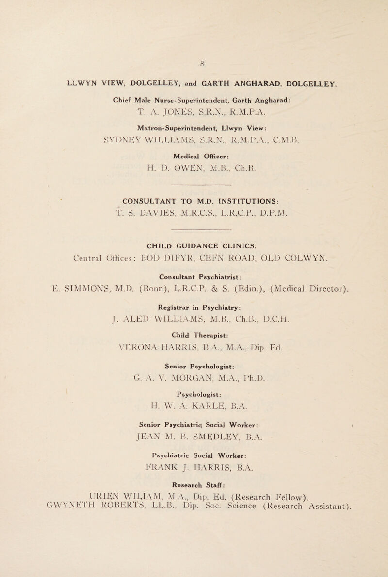 LLWYN VIEW, DOLGELLEY, and GARTH ANGHARAD, DOLGELLEY, Chief Male Nurse-Superintendent, Garth Angharad: T. A. JONES, S.R.N., R.M.P.A. Matron-Superintendent, Llwyn View: SYDNEY WILLIAMS, S.R.N., R.M.P.A., C.M.B. Medical Officer: H. D. OWEN, M.B., Ch.B. CONSULTANT TO M.D. INSTITUTIONS: T. S. DAVIES, M.R.C.S., L.R.C.P., D.P.M. CHILD GUIDANCE CLINICS. Central Offices: BOD DIFYR, CEFN ROAD, OLD COLWYN. Consultant Psychiatrist: E, SIMMONS, M.D, (Bonn), L.R.C.P. & S. (Edin.), (Medical Director) Registrar in Psychiatry: J. ALED WILLIAMS, M.B., Ch.B., D.C.H. Child Therapist: VERONA HARRIS, B.A., M.A., Dip. Ed. Senior Psychologist: G. A. V. MORGAN, M.A., Ph.D. Psychologist: H. W. A. KARLE, B.A. Senior Psychiatric! Social Worker: JEAN M. B. SMEDLEY, B.A. Psychiatric Social Worker: FRANK J. HARRIS, B.A. Research Staff: URIEN WILIAM, M.A., Dip. Ed. (Research Fellow). GWYNETH ROBERTS, LL.B., Dip. Soc. Science (Research Assistant