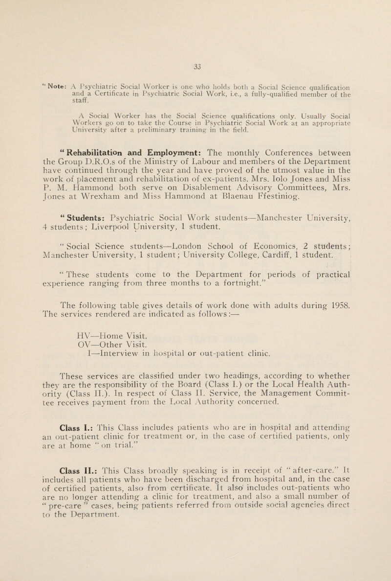 “Note: A Psychiatric Social Worker is one who holds both a Social Science qualification and a Certificate in Psychiatric Social Work, i.e., a fully-qualified member of the staff. A Social Worker has the Social Science qualifications only. Usually Social Workers go on to take the Course in Psychiatric Social Work at an appropriate University after a preliminary training in the field. “ Rehabilitation and Employment: The monthly Conferences between the Group D.R.O.s of the Ministry of Labour and members of the Department have continued through the year and have proved of the utmost value in the work of placement and rehabilitation of ex-patients. Mrs. Iolo Jones and Miss P. M. Hammond both serve on Disablement Advisory Committees, Mrs. Jones at Wrexham and Miss Hammond at Blaenau Ffestiniog. “ Students: Psychiatric Social Work students—Manchester University, 4 students; Liverpool University, 1 student. “ Social Science students—London School of Economics, 2 students; Manchester University, 1 student; University College, Cardiff, 1 student. “ These students come to the Department for periods of practical experience ranging from three months to a fortnight.” The following table gives details of work done with adults during 1958. The services rendered are indicated as follows:— HV—Home Visit. OV—Other Visit. I—Interview in hospital or out-patient clinic. These services are classified under two headings, according to whether they are the responsibility of the Board (Class I.) or the Local Health Auth¬ ority (Class II.). In respect of Class II. Service, the Management Commit¬ tee receives payment from the Local Authority concerned. Class I.: This Class includes patients who are in hospital and attending an out-patient clinic for treatment or, in the case of certified patients, only are at home “ on trial.” Class II.: This Class broadly speaking is in receipt of “ after-care.” It includes all patients who have been discharged from hospital and, in the case of certified patients, also from certificate. It also includes out-patients who are no longer attending a clinic for treatment, and also a small number of “ pre-care ” cases, being patients referred from outside social agencies direct to the Department.