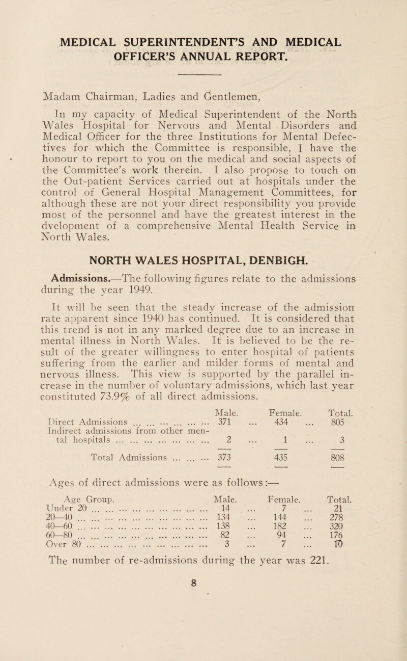 MEDICAL SUPERINTENDENTS AND MEDICAL OFFICER'S ANNUAL REPORT. Madam Chairman, Ladies and Gentlemen, In my capacity of Medical Superintendent of the North Wales Hospital for Nervous and Mental Disorders and Medical Officer for the three Institutions for Mental Defec¬ tives for which the Committee is responsible, I have the honour to report to you on the medical and social aspects of the Committee’s work therein. I also propose to touch on the Out-patient Services carried out at hospitals under the control of General Hospital Management Committees, for although these are not your direct responsibility you provide most of the personnel and have the greatest interest in the dvelopment of a comprehensive Mental Health Service in North Wales. NORTH WALES HOSPITAL, DENBIGH. Admissions.—The following figures relate to the admissions during the year 1949. It will be seen that the steady increase of the admission rate apparent since 1940 has continued. It is considered that this trend is not in any marked degree due to an increase in mental illness in North Wales. It is believed to be the re¬ sult of the greater willingness to enter hospital of patients suffering from the earlier and milder forms of mental and nervous illness. This view is supported by the parallel in¬ crease in the number of voluntary admissions, which last year constituted 73.9% of all direct admissions. Male. Female. Total. Direct Admissions . ... . Indirect admissions from other men- 371 434 805 tal hospitals . 2 1 3 Total Admissions ... ... ... 373 435 808 Ages of direct admissions were as follows ;— Age Group. Male. Female. Total. Under 20 ... . 14 7 21 20-40 . . 134 144 278 40—60 ... . 138 182 320 60—80 ... . . . 82 94 176 Over 80 . 3 7 It) The number of re-admissions during the year was 221.