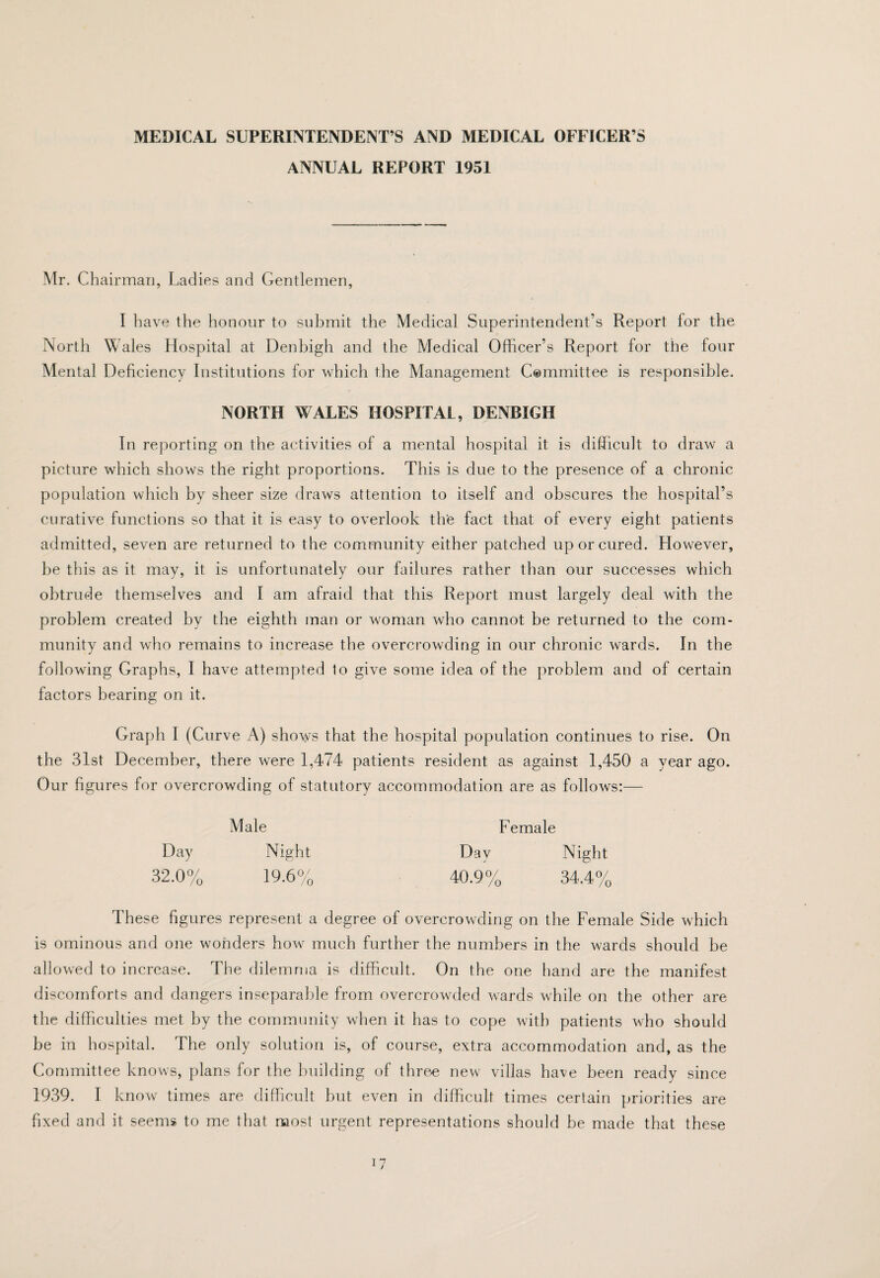 MEDICAL SUPERINTENDENT’S AND MEDICAL OFFICER’S ANNUAL REPORT 1951 Mr. Chairman, Ladies and Gentlemen, I have the honour to submit the Medical Superintendent’s Report for the North Wales Hospital at Denbigh and the Medical Officer’s Report for the four Mental Deficiency Institutions for which the Management C®mmittee is responsible. NORTH WALES HOSPITAL, DENBIGH In reporting on the activities of a mental hospital it is difficult to draw a picture which shows the right proportions. This is due to the presence of a chronic population which by sheer size draws attention to itself and obscures the hospital’s curative functions so that it is easy to overlook the fact that of every eight patients admitted, seven are returned to the community either patched up or cured. However, be this as it may, it is unfortunately our failures rather than our successes which obtrude themselves and I am afraid that this Report must largely deal with the problem created by the eighth man or woman who cannot be returned to the com¬ munity and who remains to increase the overcrowding in our chronic wards. In the following Graphs, I have attempted 1o give some idea of the problem and of certain factors bearing on it. Graph I (Curve A) shows that the hospital population continues to rise. On the 31st December, there were 1,474 patients resident as against 1,450 a year ago. Our figures for overcrowding of statutory accommodation are as follows:— Male Female Day Night Day Night 32.0% 19.6% 40.9% 34.4% These figures represent a degree of overcrowding on the Female Side which is ominous and one wonders how much further the numbers in the wards should be allowed to increase. The dilemma is difficult. On the one hand are the manifest discomforts and dangers inseparable from overcrowded wards while on the other are the difficulties met by the cornmimiiy when it has to cope with patients who should be in hospital. The only solution is, of course, extra accommodation and, as the Committee knows, plans for the building of three new villas have been ready since 1939. I know times are difficult but even in difficult times certain priorities are fixed and it seems to me that most urgent representations should be made that these