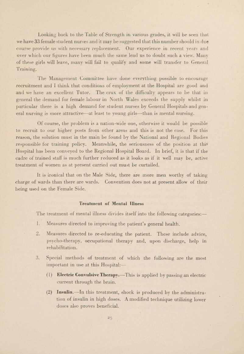 Looking back to the Table of Strength in various grades, it will be seen that we have 33 female student nurses and it may he suggested that this number should in due course {:»rovide us with necessary replacement. Our experience in recent years and over which our figures have been much the same lead us to doubt such a view. Many of these girls will leave, many will fail to qualify and some will transfer to General Training, The Management Committee have done everything possible to encourage recruitment and I think that conditions of employment at the Hospital are good and and we have an excellent Tutor. The crux of the difficulty appears to be that in general the demand for female labour in North Wales exceeds the supply whilst in particular there is a high demand for student nurses by General Hospitals and gen¬ eral nursing is more attractive—at least to young girls—than is mental nursing. Of course, the problem is a nation-wide one, otherwise it would be possible to recruit to our higher posts from other areas and this is not the case. For this reason, the solution must in the main be found by the National and Regional Bodies responsible for training policy. Meanwhile, the seriousness of the position at this Hospital has been conveyed to the Regional Hospital Board. In brief, it is that if the cadre of trained staff is much further reduced as it looks as if it well may be, active treatment of women as at present carried out must be curtailed. It is ironical that on the Male Side, there are more men w^orthy of taking charge of wards than there are w^ards. Convention does not at present allow of their being used on the Female Side, Treatment of Mental Illness The treatment of mental illness divides itself into the following categories:— 1. Measures directed to improving the patient’s general health. 2. Measures directed to re-educating the patient. These include advice, psycho-therapy, occupational therapy and, upon discharge, help in rehabilitation. 3. Special methods of treatment of which the following are the most important in use at this Hospital:— (1) Electric Convulsive Therapy.—This is applied by passing an electric current through the brain. (2) Insulin.—In this treatment, shock is produced by the administra¬ tion of insulin in high doses. A modified technique utilizing lower doses also proves beneficial. ^5
