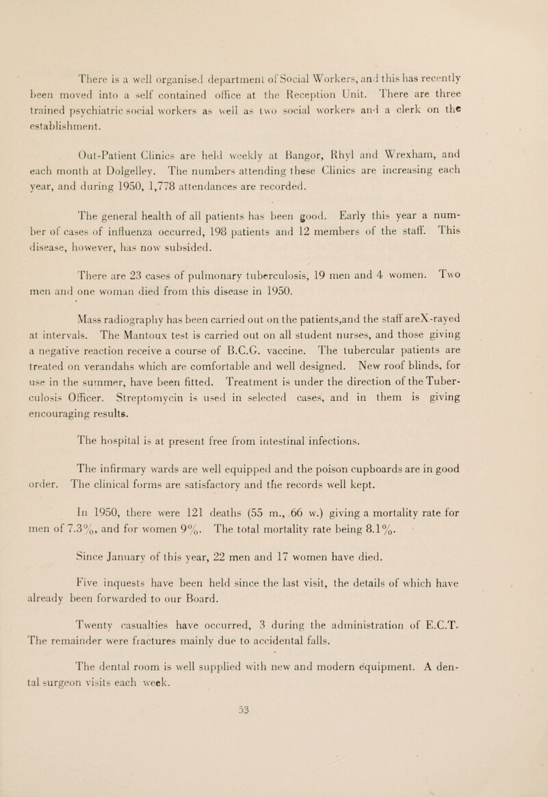 Tiiere is a well orgaiiiseJ department oi Social Workers, and this has recently been moved into a self cojitained office at the Reception Unit. There are three trained psychiatric social workers as well as two social workers an-1 a clerk on the establishment. Out-Patient Clinics are held weekly at Bangor, Rhyl and Wrexham, and each month at Dolgelley. The numbers attending these Clinics are increasing each year, and during 1950, 1,778 attendances are recorded. The general health of all patients has been good. Early this year a num¬ ber of cases of influenza occurred, 198 patients and 12 members of the staff. This disease, however, has now^ subsided. There are 23 cases of pulmonary tuberculosis, 19 men and 4 women. Two men and one woman died from this disease in 1950. « Mass radiography has been carried out on the patients,and the staff areX-rayed at intervals. The Mantoux test is carried out on all student nurses, and those giving a negative reaction receive a course of B.C.G. vaccine. The tubercular patients are treated on verandahs which are comfortable and well designed. New roof blinds, for use in the summer, have been fitted. Treatment is under the direction of the Tuber¬ culosis Officer. Streptomycin is used in selected cases, and in them is giving encouraging results. The hospital is at present free from intestinal infections. The infirmary wards are well equipped and the poison cupboards are in good order. The clinical forms are satisfactory and the records w'ell kept. In 1950, there were 121 deaths (55 m., 66 w.) giving a mortality rate for men of 7.3%, and for women 9%. The total mortality rate being 8.1%)' Since January of this year, 22 men and 17 women have died. Five inquests have been held since the last visit, the details of which have already been forwarded to our Board. Twenty casualties have occurred, 3 during the administration of E.C.T. The remainder were fractures mainly due to accidental falls. * The dental room is well supplied with new and modern equipment. A den¬ tal surgeon visits each week.