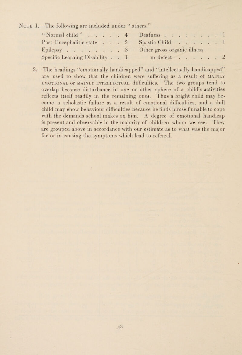 Note 1.—The following are included under “others.” “ Normal child ” Post Encephalitic state Epilepsy. Specific Learning Disability . . 4 Deafness. . 1 . . 2 Spastic Child. . 1 . . 3 Other gross organic illness . . 1 or defect. . 2 2.—The headings “emotionally handicapped” and “intellectually handicapped” are used to show that the children were suffering as a result of mainly emotional or mainly intellectual difficulties. The two groups tend to overlap because disturbance in one or other sphere of a child’s activities reflects itself readily in the remaining ones. Thus a bright child may be¬ come a scholastic failure as a result of emotional difficulties, and a dull child may show behaviour difficulties because he finds himself unable to cope with the demands school makes on him. A degree of emotional handicap is present and observable in the majority of children whom we see. They are grouped above in accordance with our estimate as to what was the major factor in causing the symptoms which lead to referral. * 43