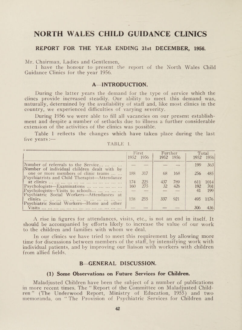 NORTH WALES CHILD GUIDANCE CLINICS REPORT FOR THE YEAR ENDING 31st DECEMBER, 1956. Mr. Chairman, Ladies and Gentlemen, I have the honour to present the report of the North Wales Child Guidance Clinics for the year 1956. A -INTRODUCTION. During the latter years the demand for the type of service which the dines provide increased steadily. Our ability to meet this demand was, naturally, determined by the availability of staff and, like most clinics in the country, we experienced difficulties of varying severity. During 1956 we were able to fill all vacancies on our present establish¬ ment and despite a number of setbacks due to illness a further considerable extension of the activities of the clinics was possible. Table 1 reflects the changes which have taken place during the last five years :— TABLE 1. First 1952 1956 Further 1952 1956 Total 1952 1956 Number of referrals to the Service. _ — _ .. . 199 363 Number of individual children dealt with by one or more members of clinic teams . 188 317 68 168 256 485 Psychiatrists and Child Therapist—Attendance at clinics . 174 225 437 789 611 1014 Psychologists—Examinations. 160 275 32 426 192 701 Psychologists—Visits to schools. — — — — 41 199 Psychiatric Social Workers—Attendances at clinics . 158 255 337 921 495 1176 Psychiatric Social Workers—Home and other j Visits. 1 — — — — 306 436 A rise in figures for attendances, visits, etc., is not an end in itself. It should be accompanied by efforts likely to increase the value of our work to the children and families with whom we deal. In our clinics we have tried to meet this requirement by allowing more time for discussions between members of the staff, by intensifying work with individual patients, and by improving our liaison with workers with children from allied fields. B—GENERAL DISCUSSION. (1) Some Observations on Future Services for Children. Maladjusted Children have been the subject of a number of publications in more recent times. The “ Report of the Committee on Maladjusted Child¬ ren ” (The Underwood Report, Ministry of Education, 1955) and two memoranda, on “ The Provision of Psychiatric Services for Children and