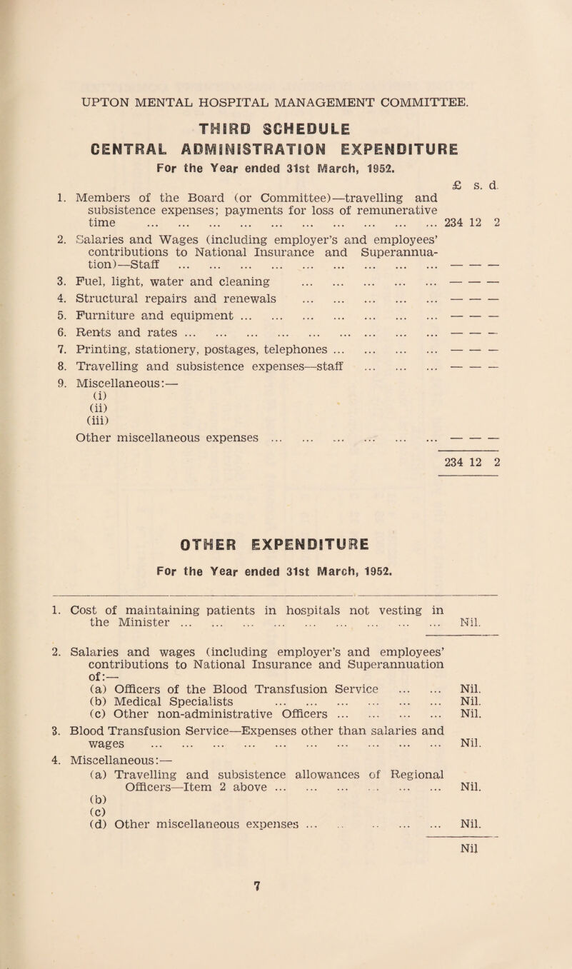 THIRD SCHEDULE CENTRAL ADMINISTRATION EXPENDITURE For the Year ended 31st March, 1952. £ s. d. 1. Members of the Board (or Committee)—travelling and subsistence expenses; payments for loss of remunerative time . 234 12 2 2. Salaries and Wages (including employer’s and employees’ contributions to National Insurance and Superannua¬ tion)—Staff .. 3. Fuel, light, water and cleaning ..— 4. Structural repairs and renewals .. 5. Furniture and equipment.. 6. Rents and rates.. 7. Printing, stationery, postages, telephones.. 8. Travelling and subsistence expenses—staff .. 9. Miscellaneous:— (i) (ii) (iii) Other miscellaneous expenses .. 234 12 2 OTHER EXPENDITURE For the Year ended 31st March, 1952. 1. Cost of maintaining patients in hospitals not vesting in the Minister. Nil. 2. Salaries and wages (including employer’s and employees’ contributions to National Insurance and Superannuation of:— (a) Officers of the Blood Transfusion Service . Nil. (b) Medical Specialists Nil. (c) Other non-administrative Officers. Nil. 3. Blood Transfusion Service—Expenses other than salaries and wages . Nil. 4. Miscellaneous:— (a) Travelling and subsistence allowances of Regional Officers—Item 2 above. Nil. (b) (c) (d) Other miscellaneous expenses ... Nil. Nil