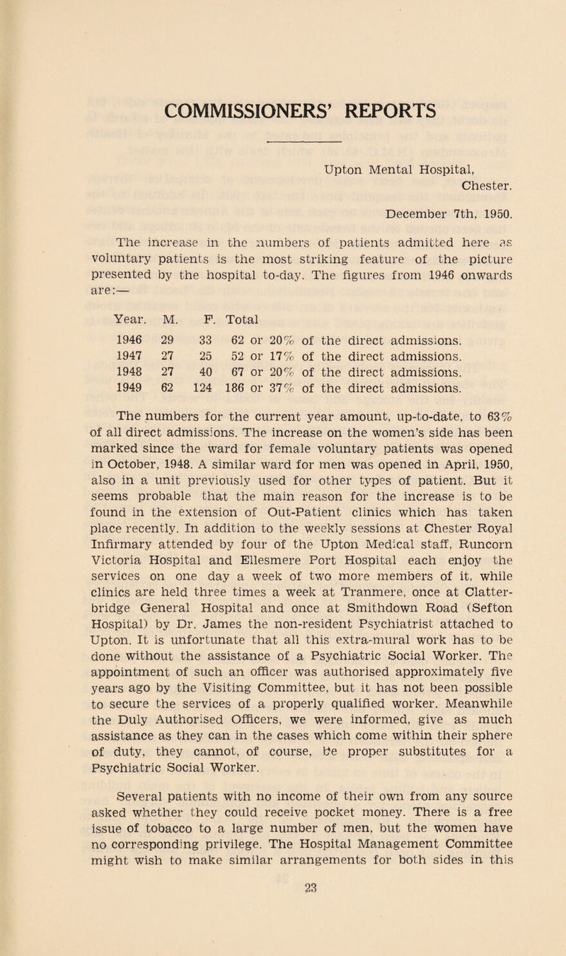 COMMISSIONERS’ REPORTS Upton Mental Hospital, Chester. December 7th, 1950. The increase in the numbers of patients admitted here as voluntary patients is the most striking feature of the picture presented by the hospital to-day. The figures from 1946 onwards are:— Year. M. F. Total 1946 29 33 62 or 20% of the direct admissions. 1947 27 25 52 or 17% of the direct admissions. 1948 27 40 67 or 20% of the direct admissions. 1949 62 124 186 or 37% of the direct admissions. The numbers for the current year amount, up-to-date, to 63% of all direct admissions. The increase on the women’s side has been marked since the ward for female voluntary patients was opened in October, 1948. A similar ward for men was opened in April, 1950, also in a unit previously used for other types of patient. But it seems probable that the main reason for the increase is to be found in the extension of Out-Patient clinics which has taken place recently. In addition to the weekly sessions at Chester Royal Infirmary attended by four of the Upton Medical staff, Runcorn Victoria Hospital and Ellesmere Port Hospital each enjoy the services on one day a week of two more members of it, while clinics are held three times a week at Tranmere, once at Clatter- bridge General Hospital and once at Smithdown Road (Sefton Hospital) by Dr. James the non-resident Psychiatrist attached to Upton. It is unfortunate that all this extra-mural work has to be done without the assistance of a Psychiatric Social Worker. The appointment of such an officer was authorised approximately five years ago by the Visiting Committee, but it has not been possible to secure the services of a properly qualified worker. Meanwhile the Duly Authorised Officers, we were informed, give as much assistance as they can in the cases which come within their sphere of duty, they cannot, of course, he proper substitutes for a Psychiatric Social Worker. Several patients with no income of their own from any source asked whether they could receive pocket money. There is a free issue of tobacco to a large number of men, but the women have no corresponding privilege. The Hospital Management Committee might wish to make similar arrangements for both sides in this