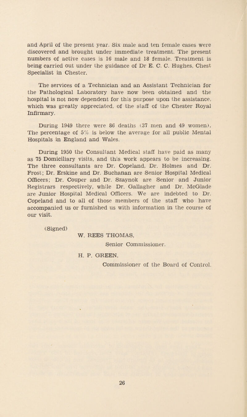 and April of the present year. Six male and ten female cases were discovered and brought under immediate treatment. The present numbers of active cases is 16 male and 18 female. Treatment is being carried out under the guidance of Dr E. C. C. Hughes, Chest Specialist in Chester. The services of a Technician and an Assistant Technician for the Pathological Laboratory have now been obtained and the hospital is not now dependent for this purpose upon the assistance, which was greatly appreciated, of the staff of the Chester Royal Infirmary. During 1949 there were 86 deaths (37 men and 49 women). The percentage of 5% is below the average for all public Mental Hospitals in England and Wales. During 1950 the Consultant Medical staff have paid as many as 75 Domiciliary visits, and this work appears to be increasing. The three consultants are Dr. Copeland, Dr. Holmes and Dr. Frost; Dr. Erskine and Dr. Buchanan are Senior Hospital Medical Officers; Dr. Couper and Dr. Szaynok are Senior and Junior Registrars respectively, while Dr. Gallagher and Dr. McGlade are Junior Hospital Medical Officers. We are indebted to Dr. Copeland and to all of those members of the staff who have accompanied us or furnished us with information in the course of our visit. (Signed) W. REES THOMAS, Senior Commissioner. H. P. GREEN. Commissioner of the Board of Control.