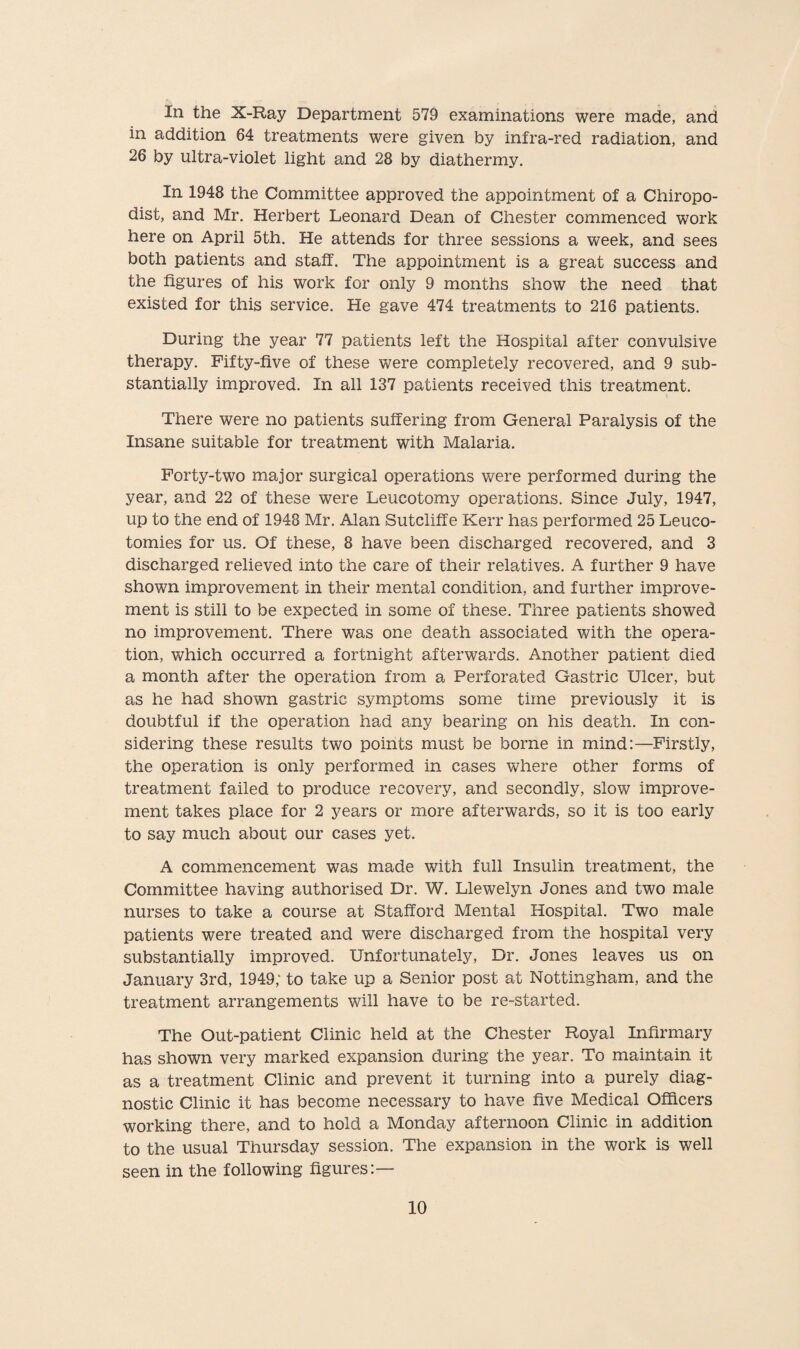 In the X-Ray Department 579 examinations were made, and in addition 64 treatments were given by infra-red radiation, and 26 by ultra-violet light and 28 by diathermy. In 1948 the Committee approved the appointment of a Chiropo¬ dist, and Mr. Herbert Leonard Dean of Chester commenced work here on April 5th. He attends for three sessions a week, and sees both patients and staff. The appointment is a great success and the figures of his work for only 9 months show the need that existed for this service. He gave 474 treatments to 216 patients. During the year 77 patients left the Hospital after convulsive therapy. Fifty-five of these were completely recovered, and 9 sub¬ stantially improved. In all 137 patients received this treatment. There were no patients suffering from General Paralysis of the Insane suitable for treatment with Malaria. Forty-two major surgical operations were performed during the year, and 22 of these were Leucotomy operations. Since July, 1947, up to the end of 1948 Mr. Alan Sutcliffe Kerr has performed 25 Leuco- tomies for us. Of these, 8 have been discharged recovered, and 3 discharged relieved into the care of their relatives. A further 9 have shown improvement in their mental condition, and further improve¬ ment is still to be expected in some of these. Three patients showed no improvement. There was one death associated with the opera¬ tion, which occurred a fortnight afterwards. Another patient died a month after the operation from a Perforated Gastric Ulcer, but as he had shown gastric symptoms some time previously it is doubtful if the operation had any bearing on his death. In con¬ sidering these results two points must be borne in mind:—Firstly, the operation is only performed in cases where other forms of treatment failed to produce recovery, and secondly, slow improve¬ ment takes place for 2 years or more afterwards, so it is too early to say much about our cases yet. A commencement was made with full Insulin treatment, the Committee having authorised Dr. W. Llewelyn Jones and two male nurses to take a course at Stafford Mental Hospital. Two male patients were treated and were discharged from the hospital very substantially improved. Unfortunately, Dr. Jones leaves us on January 3rd, 1949; to take up a Senior post at Nottingham, and the treatment arrangements will have to be re-started. The Out-patient Clinic held at the Chester Royal Infirmary has shown very marked expansion during the year. To maintain it as a treatment Clinic and prevent it turning into a purely diag¬ nostic Clinic it has become necessary to have five Medical Officers working there, and to hold a Monday afternoon Clinic in addition to the usual Thursday session. The expansion in the work is well seen in the following figures:—