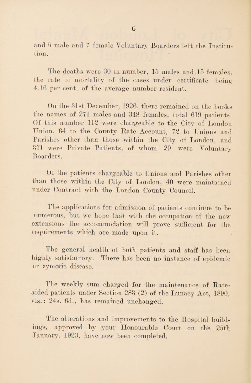 and 5 male and 7 female Voluntary Boarders left the Institu¬ tion. The deaths were 30 in number, 15 males and 15 females, the rate of mortality of the cases under certificate being* 4.IG per cent, of the average number resident. On the 31st December, 1926, there remained on the books the names of 271 males and 348 females, total 619 patients. Of this number 112 were chargeable to the City of London Union, 64 to the County Bate Account, 72 to Unions and Parishes other than those within the City of London, and 371 were Private Patients, of whom 29 were Voluntary Boarders. Of the patients chargeable to Unions and Parishes other than those within the City of London, 40 were maintained under Contract with the London County Council. The applications for admission of patients continue' to be numerous, but we hope that with the occupation of the new extensions the accommodation will prove sufficient for the requirements which are made upon it. The general health of both patients and staff has been highly satisfactory. There has been no instance of epidemic or zymotic dislease. The weekly sum charged for the maintenance of Bate- aided patients under Section 283 (2) of the Lunacy Act, 1890, viz. : 24s. 6d., has remained unchanged. The alterations and improvements to the Hospital build¬ ings, approved by your Honourable Court on the 25th January, 1923, have now been completed.