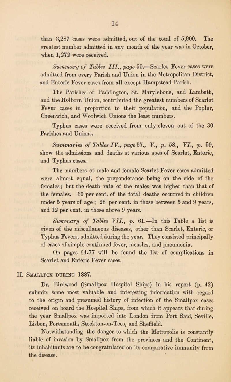 than 3,287 cases were admitted, out of the total of 5,900. The greatest number admitted in any month of the year was in October, when 1,272 were received. Summary of Tables III., 'page 55.—Scarlet Fever cases were admitted from every Parish and Union in the Metropolitan District, and Enteric Fever cases from all except Hampstead Parish. The Parishes of Paddington, St. Marylebone, and Lambeth, and the Holborn Union, contributed the greatest numbers of Scarlet Fever cases in proportion to their population, and the Poplar, Greenwich, and Woolwich Unions the least numbers. Typhus cases were received from only eleven out of the 30 Parishes and Unions. Summaries of Tables IV., page 57., F., p. 58., VI., p. 59, show the admissions and deaths at various ages of Scarlet, Enteric, and Typhus cases. The numbers of male and female Scarlet Fever cases admitted were almost equal, the preponderance being on the side of the females; but the death rate of the males was higher than that of the females. 60 per cent, of the total deaths occurred in children under 5 years of age ; 28 per cent, in those between 5 and 9 years, and 12 per cent, in those above 9 years. Summary of Tables VII., p. 61.—In this Table a list is given of the miscellaneous diseases, other than Scarlet, Enteric, or Typhus Fevers, admitted during the year. They consisted principally of cases of simple continued fever, measles, and pneumonia. On pages 64-77 will be found the list of complications in Scarlet and Enteric Fever cases. II. Smallpox during 1887. Dr. Birdwood (Smallpox Hospital Ships) in his report (p. 42) submits some most valuable and interesting information with regard to the origin and presumed history of infection of the Smallpox cases received on board the Hospital Ships, from which it appears that during the year Smallpox was imported into London from Port Said, Seville, Lisbon, Portsmouth, Stockton-on-Tees, and Sheffield. Notwithstanding the danger to which the Metropolis is constantly liable of invasion by Smallpox from the provinces and the Continent, its inhabitants are to be congratulated on its comparative immunity from the disease.