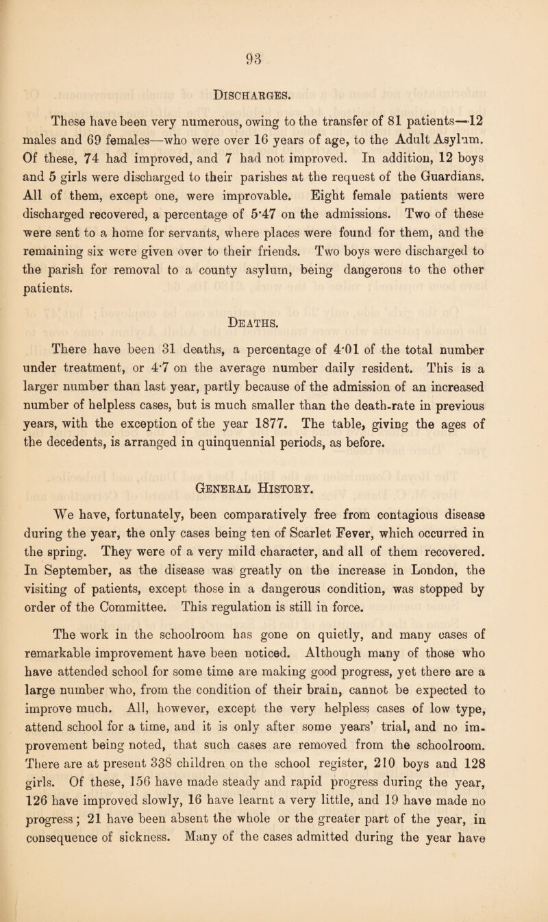 Dischaeges. These have been very numerous, owing to the transfer of 81 patients—12 males and 69 females—who were over 16 years of age, to the Adult Asylum, Of these, 74 had improved, and 7 had not improved. In addition, 12 boys and 5 girls were discharged to their parishes at the request of the Guardians. All of them, except one, were improvable. Eight female patients were discharged recovered, a percentage of 5*47 on the admissions. Two of these were sent to a home for servants, where places were found for them, and the remaining six were given over to their friends. Two boys were discharged to the parish for removal to a county asylum, being dangerous to the other patients. Deaths. There have been 31 deaths, a percentage of 4*01 of the total number under treatment, or 4*7 on the average number daily resident. This is a larger number than last year, partly because of the admission of an increased number of helpless cases, but is much smaller than the death-rate in previous years, with the exception of the year 1877. The table, giving the ages of the decedents, is arranged in quinquennial periods, as before. Geneeal Histoey. We have, fortunately, been comparatively free from contagious disease during the year, the only cases being ten of Scarlet Fever, which occurred in the spring. They were of a very mild character, and all of them recovered. In September, as the disease was greatly on the increase in London, the visiting of patients, except those in a dangerous condition, was stopped by order of the Committee. This regulation is still in force. The work in the schoolroom has gone on quietly, and many cases of remarkable improvement have been noticed. Although many of those who have attended school for some time are making good progress, yet there are a large number who, from the condition of their brain, cannot be expected to improve much. All, however, except the very helpless cases of low type, attend school for a time, and it is only after some years’ trial, and no im¬ provement being noted, that such cases are removed from the schoolroom. There are at present 338 children on the school register, 210 boys and 128 girls. Of these, 156 have made steady and rapid progress during the year, 126 have improved slowly, 16 have learnt a very little, and 19 have made no progress; 21 have been absent the whole or the greater part of the year, in consequence of sickness. Many of the cases admitted during the year have