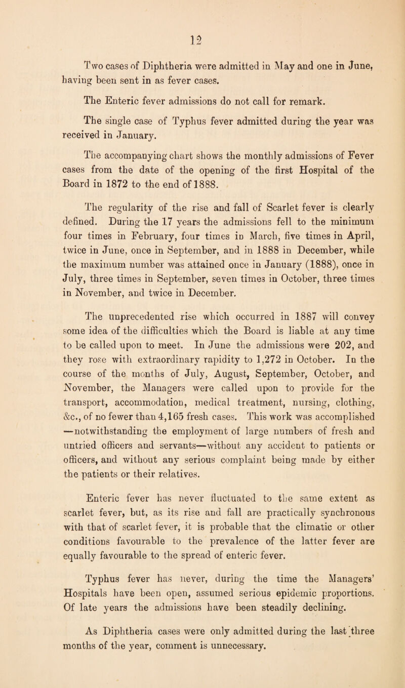 having been sent in as fever cases. V? The Enteric fever admissions do not call for remark. The single case of Typhus fever admitted during the year was received in January. The accompanying chart shows the monthly admissions of Fever cases from the date of the opening of the first HosjDital of the Board in 1872 to the end of 1888. The regularity of the rise and fall of Scarlet fever is clearly defined. During the 17 years the admissions fell to the minimum four times in February, four times in March, five times in April, twice in June, once in September, and in 1888 in December, while the maximum number was attained once in January (1888), once in July, three times in September, seven times in October, three times in November, and twice in December. The unprecedented rise which occurred in 1887 will convey some idea of the difficulties which the Board is liable at any time to be called upon to meet. In June the admissions were 202, and they rose with extraordinary rapidity to 1,272 in October. In the course of the months of July, August, September, October, and November, the Managers were called upon to provide for the transport, accommodation, medical treatment, nursing, clothing, &c., of no fewer than 4,165 fresh cases. This work was accomplished “—notwithstanding the employment of large numbers of fresh and untried officers and servants—without any accident to patients or officers, and without any serious complaint being made by either the patients or their relatives. Enteric fever has never fluctuated to the same extent as scarlet fever, but, as its rise and fall are practically synchronous with that of scarlet fever, it is probable that the climatic or other conditions favourable to the prevalence of the latter fever are equally favourable to the spread of enteric fever. Typhus fever has never, during the time the Managers’ Hospitals have been open, assumed serious epidemic proportions. Of late years the admissions have been steadily declining. As Diphtheria cases were only admitted during the last three months of the year, comment is unnecessary.