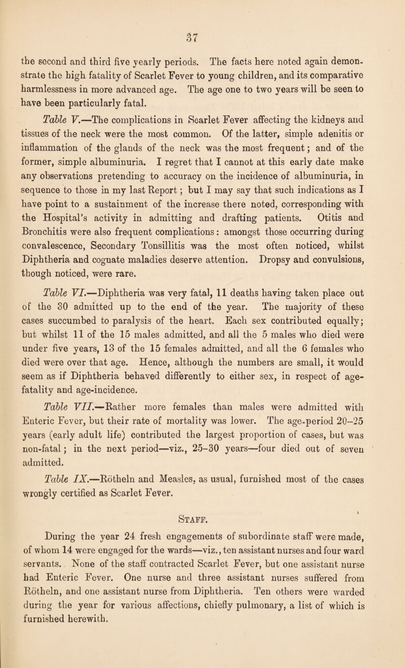 the second and third five yearly periods. The facts here noted again demon¬ strate the high fatality of Scarlet Fever to young children, and its comparative harmlessness in more advanced age. The age one to two years will be seen to have been particularly fatal. Table V.—The complications in Scarlet Fever affecting the kidneys and tissues of the neck were the most common. Of the latter, simple adenitis or inflammation of the glands of the neck was the most frequent; and of the former, simple albuminuria. I regret that I cannot at this early date make any observations pretending to accuracy on the incidence of albuminuria, in sequence to those in my last Report; but I may say that such indications as I have point to a sustainment of the increase there noted, corresponding with the Hospital’s activity in admitting and drafting patients. Otitis and Bronchitis were also frequent complications : amongst those occurring during convalescence, Secondary Tonsillitis was the most often noticed, whilst Diphtheria and cognate maladies deserve attention. Dropsy and convulsions, though noticed, were rare. Table VI.—Diphtheria was very fatal, 11 deaths having taken place out of the 30 admitted up to the end of the year. The majority of these cases succumbed to paralysis of the heart. Each sex contributed equally; but whilst 11 of the 15 males admitted, and all the 5 males who died were under five years, 13 of the 15 females admitted, and all the 6 females who died were over that age. Hence, although the numbers are small, it would seem as if Diphtheria behaved differently to either sex, in respect of age- fatality and age-incidence. Table VII.—Rather more females than males were admitted with Enteric Fever, but their rate of mortality was lower. The age-period 20-25 years (early adult life) contributed the largest proportion of cases, but was non-fatal; in the next period—viz., 25-30 years—four died out of seven admitted. Table /X—Rotheln and Measles, as usual, furnished most of the cases wrongly certified as Scarlet Fever. * Staff. During the year 24 fresh engagements of subordinate staff were made, of whom 14 were engaged for the wards—viz., ten assistant nurses and four ward servants. None of the staff contracted Scarlet Fever, but one assistant nurse had Enteric Fever. One nurse and three assistant nurses suffered from Rotheln, and one assistant nurse from Diphtheria. Ten others were warded during the year for various affections, chiefly pulmonary, a list of which is furnished herewith.