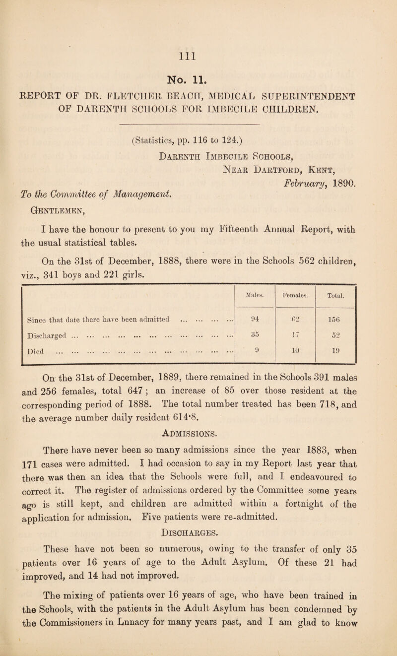 No. 11. REPORT OF DR. FLETCHER BEACH, MEDICAL SUPERINTENDENT OF DARENTH SCHOOLS FOR IMBECILE CHILDREN. (Statistics, pp. 116 to 121.) Darenth Imbecile Schools, Near Hartford, Kent, February, 1890. To the Committee of Management, Gentlemen,, I have the honour to present to you my Fifteenth Annual Report, with the usual statistical tables. On the 31st of December, 1888, there were in the Schools 562 children, viz., 341 boys and 221 girls. Males. Females. Total. Since that date there have been admitted . 94 (12 156 Discharged.* ••• ••• .. 35 17 52 Died .. . 9 10 19 On the 31st of December, 1889, there remained in the Schools 391 males and 256 females, total 647 ; an increase of 85 over those resident at the corresponding period of 1888. The total number treated has been 718, and the average number daily resident 614*8. Admissions. There have never been so many admissions since the year 1883, when 171 cases were admitted. I had occasion to say in my Report last year that there was then an idea that the Schools were full, and I endeavoured to correct it. The register of admissions ordered by the Committee some years ago is still kept, and children are admitted within a fortnight of the application for admission. Five patients were re-admitted. Discharges. These have not been so numerous, owing to the transfer of only 35 patients over 16 years of age to the Adult Asylum. Of these 21 had improved, and 14 had not improved. The mixing of patients over 16 years of age, who have been trained in the Schools, with the patients in the Adult Asylum has been condemned by the Commissioners in Lnnacy for many years past, and I am glad to know