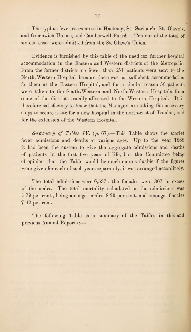 The typhus fever cases arose in Hackney, St. Saviour’s St. Olave’s, and Greenwich Unions, and Camberwell Parish. Ten out of the total of sixteen cases were admitted from the St. Olave’s Union. Evidence is furnished by this table of the need for further hospital accommodation in the Eastern and Western districts of the Metropolis. From the former districts no fewer than 651 patients were sent to the North-Western Hospital because there was not sufficient accommodation for them at the Eastern Hospital, and for a similar reason 56 patients were taken to the South-Western and North-Western Hospitals from some of the districts usually allocated to the Western Hospital. It is therefore satisfactory to know that the Managers are taking the necessary steps to secure a site for a new hospital in the north-east of London, and for the extension of the Western Hospital. Summary of Tables IV. (p. 67).—This Table shows the scarlet fever admissions and deaths at various ages. Up to the year 1888 it had been the custom to give the aggregate admissions and deaths of patients in the first five years of life, but the Committee being of opinion that the Table would be much more valuable if the figures were given for each of such years separately, it was arranged accordingly. The total admissions were 6,537: the females were 307 in excess of the males. The total mortality calculated on the admissions was 7*79 per cent,, being amongst males 8'20 per cent, and amongst females 7*42 per cent. The following Table is a summary of the Tables in this and previous Annual Keports :—