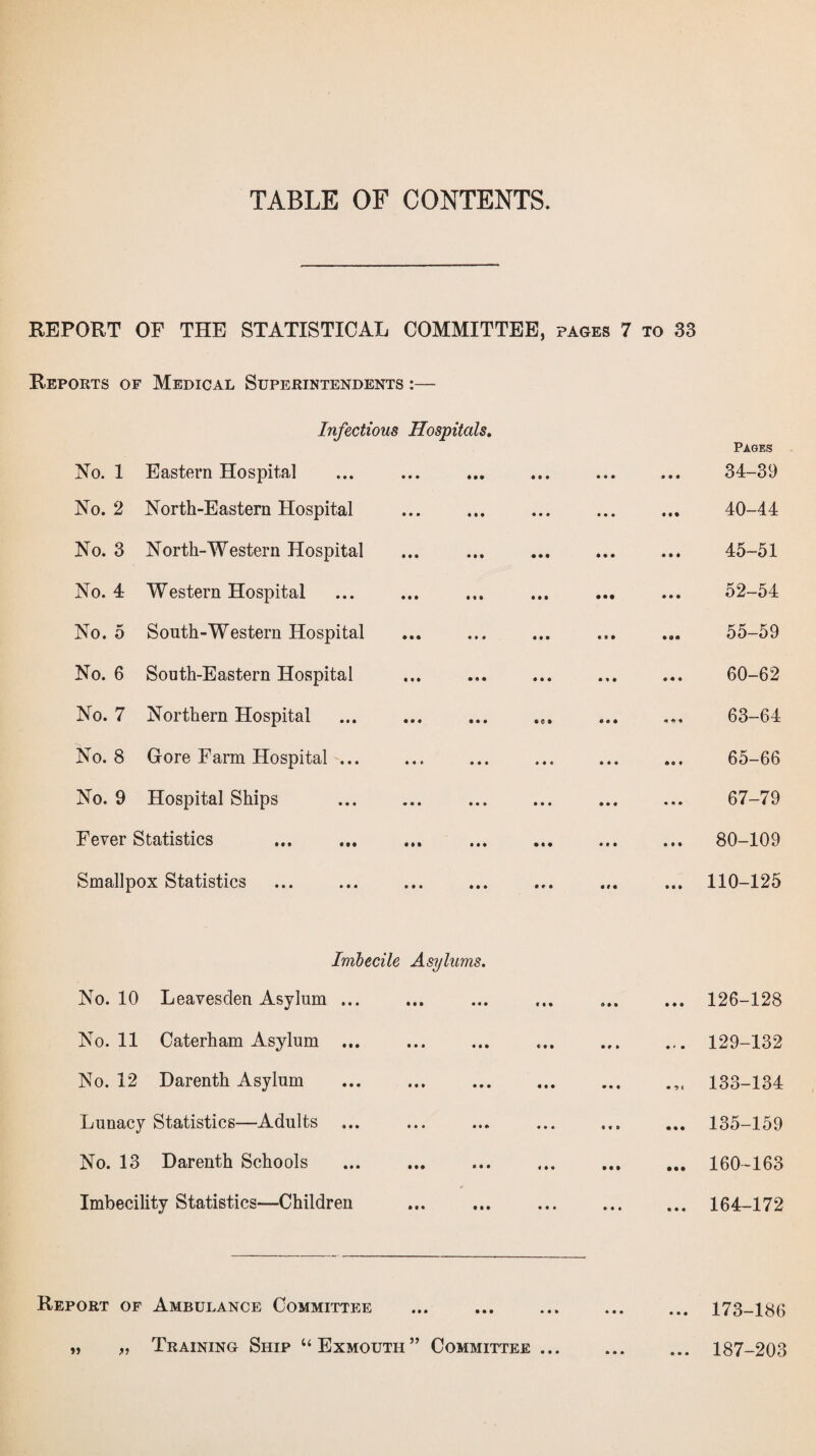 TABLE OF CONTENTS. REPORT OP THE STATISTICAL COMMITTEE, pages 7 to 33 Reports of Medical Superintendents :— Infectious Hospitals. No. 1 Eastern Hospital No. 2 North-Eastern Hospital No. 3 North-Western Hospital No. 4 Western Hospital No. 5 South-Western Hospital No. 6 South-Eastern Hospital No. 7 Northern Hospital No. 8 Gore Farm Hospital ... No. 9 Hospital Ships Fever Statistics Smallpox Statistics • • • • • • • • • M* • • • *» » • # • • • • • • • • • « • ♦ • • • • • • • • • • • • • Ml • • • • • • « C • • • • Ml • • • « a • • a • • M Pages 34-39 40-44 45-51 52-54 55-59 60-62 63-64 65-66 67-79 80-109 110-125 Imbecile Asylums. No. 10 Leavesden Asylum ... No. 11 Caterham Asylum ... No. 12 Darenth Asylum Lunacy Statistics—Adults ... No. 13 Darenth Schools Imbecility Statistics—Children ... 126-128 ... 129-132 133-134 ... 135-159 ... 160-163 ... 164-172 Report of Ambulance Committee ... 173-186 »» Training Ship “ Exmouth ” Committee • • • 187-203