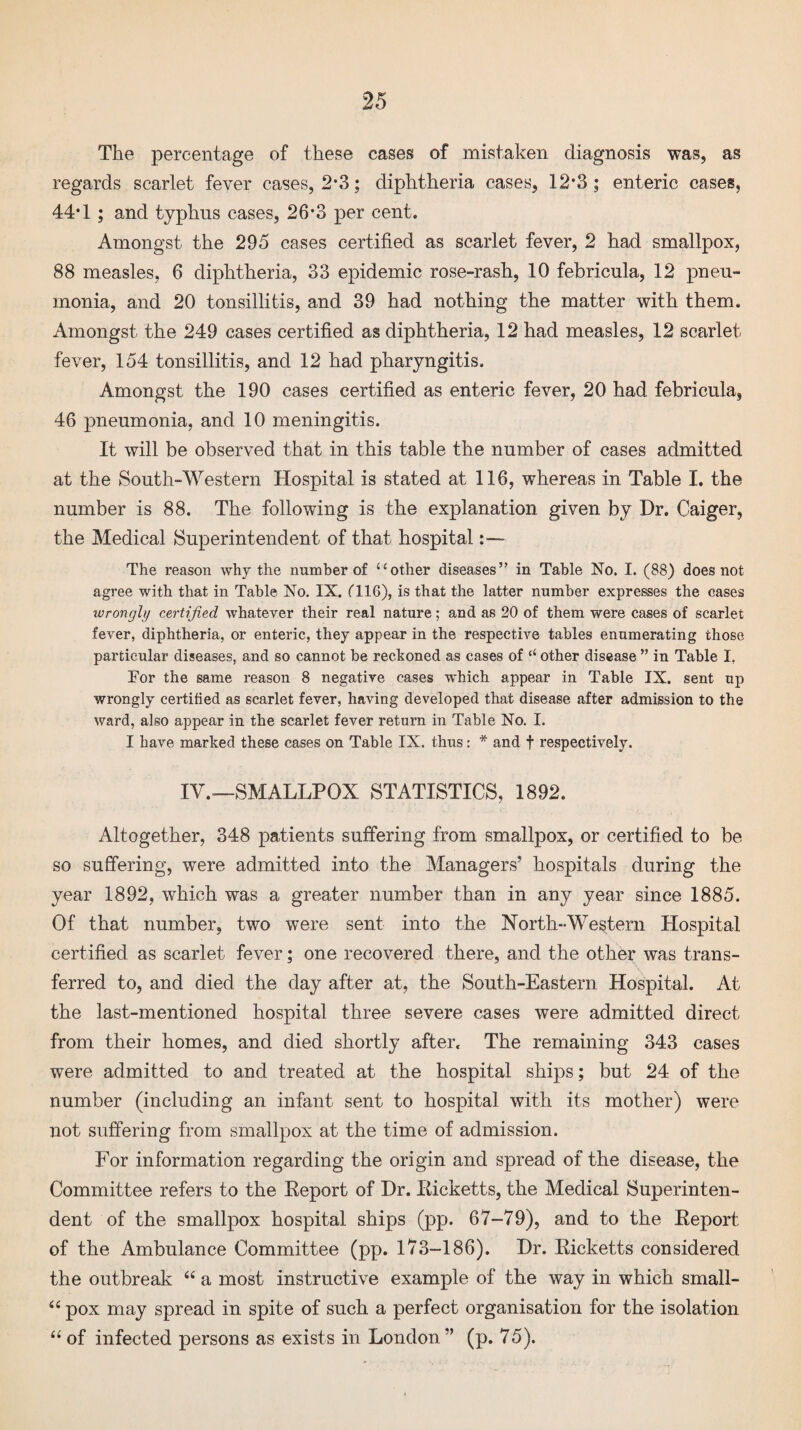 The percentage of these cases of mistaken diagnosis was, as regards scarlet fever cases, 2*3; diphtheria cases, 12*3; enteric cases, 44T ; and typhus cases, 26*3 per cent. Amongst the 295 cases certified as scarlet fever, 2 had smallpox, 88 measles, 6 diphtheria, 33 epidemic rose-rash, 10 febricula, 12 pneu¬ monia, and 20 tonsillitis, and 39 had nothing the matter with them. Amongst the 249 cases certified as diphtheria, 12 had measles, 12 scarlet fever, 154 tonsillitis, and 12 had pharyngitis. Amongst the 190 cases certified as enteric fever, 20 had febricula, 46 pneumonia, and 10 meningitis. It will be observed that in this table the number of cases admitted at the South-Western Hospital is stated at 116, whereas in Table I. the number is 88. The following is the explanation given by Dr. Caiger, the Medical Superintendent of that hospital:— The reason why the number of uother diseases” in Table No. I. (88) does not agree with that in Table No. IX. (T16), is that the latter number expresses the cases wrongly certified whatever their real nature; and as 20 of them were cases of scarlet fever, diphtheria, or enteric, they appear in the respective tables enumerating those particular diseases, and so cannot be reckoned as cases of ‘‘ other disease ” in Table I. Tor the same reason 8 negative cases which appear in Table IX. sent up wrongly certified as scarlet fever, having developed that disease after admission to the ward, also appear in the scarlet fever return in Table No. I. I have marked these cases on Table IX. thus: * and f respectively. IV.—SMALLPOX STATISTICS, 1892. Altogether, 348 patients suffering from smallpox, or certified to be so suffering, were admitted into the Managers’ hospitals during the year 1892, which was a greater number than in any year since 1885. Of that number, two were sent into the North-Western Hospital certified as scarlet fever; one recovered there, and the other was trans¬ ferred to, and died the day after at, the South-Eastern Hospital. At the last-mentioned hospital three severe cases were admitted direct from their homes, and died shortly after* The remaining 343 cases were admitted to and treated at the hospital ships; but 24 of the number (including an infant sent to hospital with its mother) were not suffering from smallpox at the time of admission. For information regarding the origin and spread of the disease, the Committee refers to the Report of Dr. Ricketts, the Medical Superinten¬ dent of the smallpox hospital ships (pp. 67-79), and to the Keport of the Ambulance Committee (pp. 173-186). Dr. Ricketts considered the outbreak “ a most instructive example of the way in which small- “ pox may spread in spite of such a perfect organisation for the isolation “ of infected persons as exists in London” (p. 75).