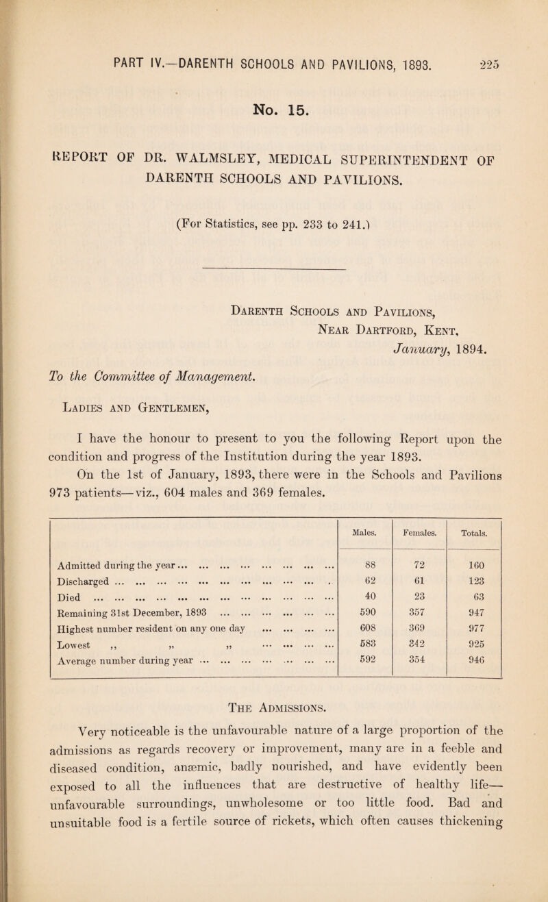 No. 15. REPORT OF DR. WALMSLEY, MEDICAL SUPERINTENDENT OF DARENTH SCHOOLS AND PAVILIONS. (For Statistics, see pp. 233 to 241.1 Darenth Schools and Pavilions, Near Dartford, Kent, January, 1894. To the Committee of Management. Ladies and Gentlemen, I have the honour to present to you the following Report upon the condition and progress of the Institution during the year 1893. On the 1st of January, 1893, there were in the Schools and Pavilions 973 patients—viz., 604 males and 369 females. Males. Females. Totals. Admitted during the year. 88 72 160 Discharged ... ••• ••• ••• ••• ••• ••• ••• • •• ••• • 62 61 123 Died . ... ••• ••• ••• ••• ••• .. 40 23 63 Remaining 31st December, 1893 . 590 357 947 Highest number resident on any one day . 608 369 977 Lowest ,, ••• ••• . 583 342 925 Average number during year. 592 354 946 The Admissions. Very noticeable is the unfavourable nature of a large proportion of the admissions as regards recovery or improvement, many are in a feeble and diseased condition, anaemic, badly nourished, and have evidently been exposed to all the influences that are destructive of healthy life— unfavourable surroundings, unwholesome or too little food. Bad and unsuitable food is a fertile source of rickets, which often causes thickening