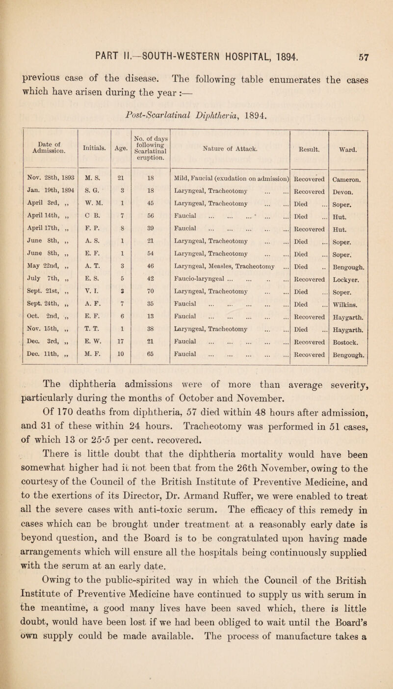 previous case of the disease. The following table enumerates the cases which have arisen during the year :— Post-Scarlatinal Diphtheria, 1894. Date of Admission. Initials. Age. No. of days following Scarlatinal eruption. Nature of Attack. Result. Ward. Nov. 28th, 1893 M. S. 21 18 Mild, Faucial (exudation on admission) Recovered Cameron. Jan. 19th, 1894 S. G. 3 18 Laryngeal, Tracheotomy . Recovered Devon. April 3rd, ,, W. M. 1 45 Laryngeal, Tracheotomy . Died Soper. April 14th, ,, C B. 7 56 Faucial .* . Died Hut. April 17th, ,, F. P. 8 39 Faucial . Recovered Hut. June 8th, ,, A. S. 1 21 Laryngeal, Tracheotomy . Died Soper. June 8th, ,, E. F. 1 54 Laryngeal, Tracheotomy . Died Soper. May 22nd, ,, A. T. 3 46 Laryngeal, Measles, Tracheotomy Died Bengough. July 7th, „ E. S. 5 42 Faucio-laryngeal. . Recovered Lockyer. Sept. 21st, ,, V. I. 3 70 Laryngeal, Tracheotomy . Died Soper. Sept. 24th, ,, A. F. *7 35 Faucial . Died Wilkins. Oct. 2nd, ,, E. F. 6 13 Faucial . Recovered Haygarth. Nov. 15th, ,, T. T. 1 38 Laryngeal, Tracheotomy . Died Haygarth. Dec. 3rd, „ E. W. 17 21 Faucial . Recovered Bostock. Dec. 11th, ,, M. F. 10 65 Faucial . Recovered Bengough. The diphtheria admissions were of more than average severity, particularly during the months of October and November. Of 170 deaths from diphtheria, 57 died within 48 hours after admission, and 31 of these within 24 hours. Tracheotomy was performed in 51 cases, of which 13 or 25*5 per cent, recovered. There is little doubt that the diphtheria mortality would have been somewhat higher had it not been that from the 26th November, owing to the courtesy of the Council of the British Institute of Preventive Medicine, and to the exertions of its Director, Dr. Armand Puffer, we were enabled to treat all the severe cases with anti-toxic serum. The efficacy of this remedy in cases which can be brought under treatment at a reasonably early date is beyond question, and the Board is to be congratulated upon having made arrangements which will ensure all the hospitals being continuously supplied with the serum at an early date. Owing to the public-spirited way in which the Council of the British Institute of Preventive Medicine have continued to supply us with serum in the meantime, a good many lives have been saved which, there is little doubt, would have been lost if we had been obliged to wait until the Board’s own supply could be made available. The process of manufacture takes a