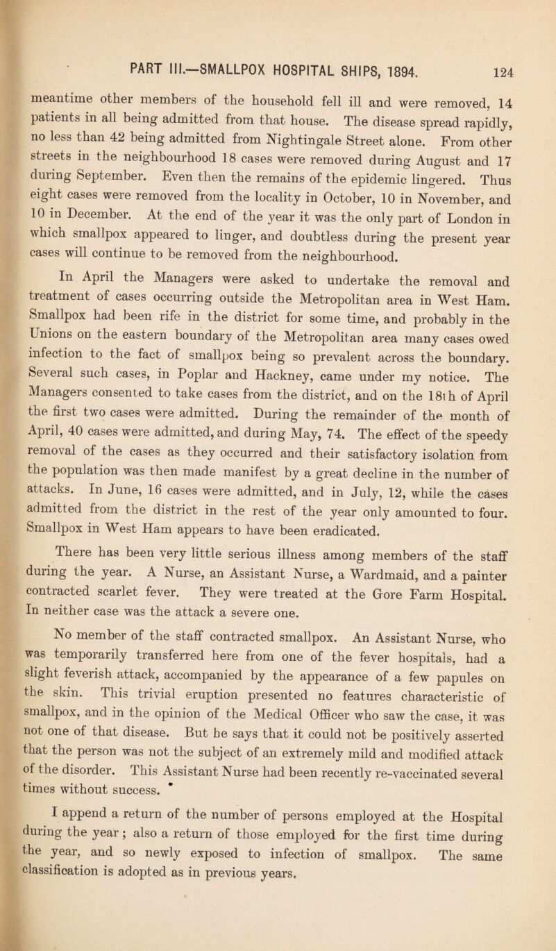 meantime other members of tbe household fell ill and were removed, 14 patients in all being admitted from that house. The disease spread rapidly, no less than 42 being admitted from Nightingale Street alone. From other streets in the neighbourhood 18 cases were removed during August and 17 during September. Even then the remains of the epidemic lingered. Thus eight cases weie removed from the locality in October, 10 in November, and 10 in December. At the end of the year it was the only part of London in which smallpox appeared to linger, and doubtless during the present year cases will continue to be removed from the neighbourhood. In April the Managers were asked to undertake the removal and treatment of cases occurring outside the Metropolitan area in West Ham. Smallpox had been rife in the district for some time, and probably in the Lnions on the eastern boundary of the Metropolitan area many cases owed infection to the fact of smallpox being so prevalent across the boundary. Several such cases, in Poplar and Hackney, came under my notice. The Managers consented to take cases from the district, and on the 18th of April the first two cases were admitted. During the remainder of the month of April, 40 cases were admitted, and during May, 74. The effect of the speedy removal of the cases as they occurred and their satisfactory isolation from the population was then made manifest by a great decline in the number of attacks. In June, 16 cases were admitted, and in July, 12, while the cases admitted from the district in the rest of the year only amounted to four. Smallpox in West Ham appears to have been eradicated. There has been very little serious illness among members of the staff during the year. A Nurse, an Assistant Nurse, a Wardmaid, and a painter contracted scarlet fever. They were treated at the Grore Farm Hospital. In neither case was the attack a severe one. No member of the staff contracted smallpox. An Assistant Nurse, who was temporarily transferred here from one of the fever hospitals, had a slight feverish attack, accompanied by the appearance of a few papules on the skin. This trivial eruption presented no features characteristic of smallpox, and in the opinion of the Medical Officer who saw the case, it was not one of that disease. But he says that it could not be positively asserted that the person was not the subject of an extremely mild and modified attack of the disorder. This Assistant Nurse had been recently re-vaccinated several times without success. I append a return of the number of persons employed at the Hospital during the year; also a return of those employed for the first time during the year, and so newly exposed to infection of smallpox. The same classification is adopted as in previous years.