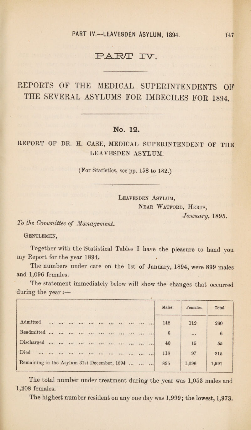 PABT IV. REPORTS OF THE MEDICAL SUPERINTENDENTS OF THE SEVERAL ASYLUMS FOR IMBECILES FOR 1894. No. 12. REPORT OF DR. H. CASE, MEDICAL SUPERINTENDENT OF THE LEAVESDEN ASYLUM. (For Statistics, see pp. 158 to 182.) Leavesden Asylum, Near Watford, Herts, January, 1895. To the Committee of Management. Gentlemen, Together with the Statistical Tables I have the pleasure to hand you my Report for the year 1894. The numbers under care on the 1st of January, 1894, were 899 males and 1,096 females. The statement immediately below will show the changes that occurred during the year Males. Females. Total. itt 6 d. ... ••• ... ••• •»« ••• •• ••• .«• «•« 148 112 260 Readmitted •.• ••• ••• *•• «•« ... ... ... 6 • • • 6 Discharged ••• ••• ... ••• ... ••• ... ••• •«« 40 15 55 Died ••• • ... ... ••• ••• ••• ... ... ... ... 118 97 215 Remaining in the Asylum 31st December, 1894 . 895 1,096 1,991 The total number under treatment during the year was 1,053 males and 1,208 females. The highest number resident on any one day was 1,999; the lowest, 1,973.