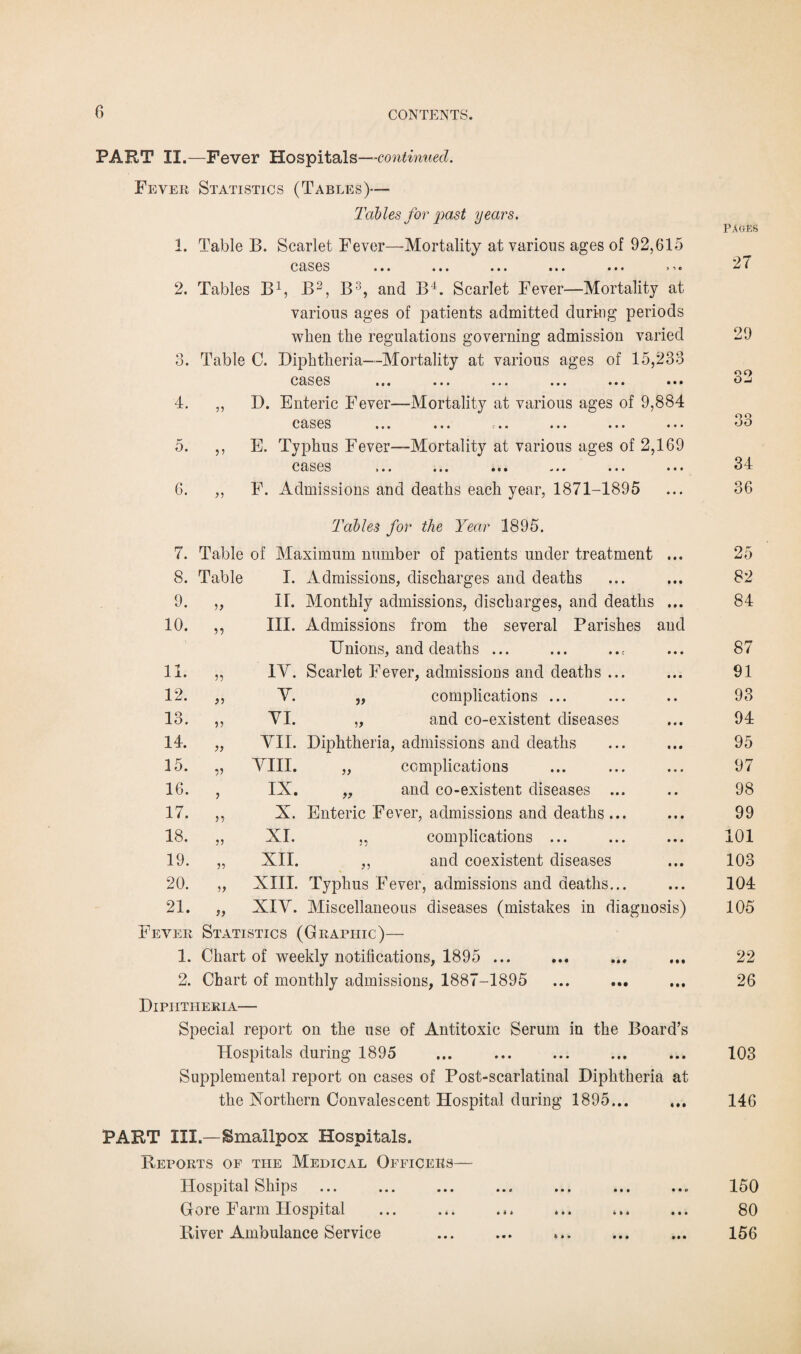 PART II.—Fever Hospitals— ■continued. Fever Statistics (Tables)— Tables for past years. 1. Table B. Scarlet Fever—Mortality at various ages of 92,615 CclSGS • • • ••• ••• ••• ••• >^e 2. Tables B1, B2, B3, and B4. Scarlet Fever—Mortality at various ages of patients admitted during periods when the regulations governing admission varied 3. Table C. Diphtheria—Mortality at various ages of 15,233 C8;S OS ••• ••• ••• • • • ••• ••• 4. ,, D. Enteric Fever—Mortality at various ages of 9,884 cases ••• ••• c •« ••• ••• ••• 5. ,, E. Typhus Fever—Mortality at various ages of 2,169 cases i •« • i • «® • *** ••• 6. „ F. Admissions and deaths each year, 1871-1895 Pages 27 29 n o O-J 33 34 36 Tables for the Year 1895. 7. Table of Maximum number of patients under treatment ... 25 8. Table I. Admissions, discharges and deaths ... ... 82 9. ir. Monthly admissions, discharges, and deaths • • • 84 10. ?? hi. Admissions from the several Parishes and Unions, and deaths ... • • • 87 11. 5? 1Y. Scarlet Fever, admissions and deaths ... • • • 91 12. Y. „ complications ... ♦ • 93 13. •)') YI. „ and co-existent diseases • • • 94 14. )) YIL Diphtheria, admissions and deaths • • • 95 15. V YIII. „ complications • • • 97 16. > IX. „ and co-existent diseases ... • • 98 17. 5? X. Enteric Fever, admissions and deaths... • • • 99 18. 55 XI. „ complications ... • • * 101 19. 55 XII. ,, and coexistent diseases t • • 103 20. 55 XIII. Typhus Fever, admissions and deaths... • • • 104 21. )> XIY. Miscellaneous diseases (mistakes in diagnosis) 105 Fever Statistics (Graphic)— 1. Chart of weekly notifications, 1895 ... ... ... ... 22 2. Chart of monthly admissions, 1887-1895 ... ... ... 26 Diphtheria— Special report on the use of Antitoxic Serum in the Board’s Hospitals during 1895 ... ... ... ... ... 103 Supplemental report on cases of Post-scarlatinal Diphtheria at the Northern Convalescent Hospital during 1895... ... 146 PART III.—Smallpox Hospitals. Reports of the Medical Officers— Hospital Ships Gore Farm Hospital ... ... River Ambulance Service * 4 * 150 80 156 4 • •