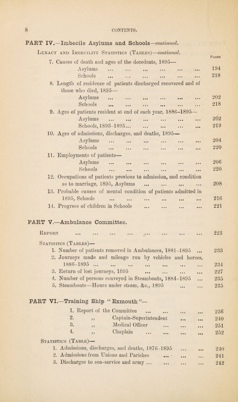 PART IV.—Imbecile Asylums and Schools—continued. Lunacy and Imbecility Statistics (Tables)—continued. 7. Causes of death and ages of the decedents, 1895— Asylums Schools ... ... ... ... ... ... 8. Length of residence of patients discharged recovered and of those who died, 1895— Asylums ^8 ciiools to. ... ... ... ... ... 9. Ages of patients resident at end of each year, 1886-1895— Asylums Schools, 1893-1895... 10. Ages of admissions, discharges, and deaths, 1895— Asylums Schools ... ... ... ... ... ... 11. Employments of patients— Asylums Schools ... 12. Occupations of patients previous to admission, and condition as to marriage, 1895, Asylums 13. Probable causes of mental condition of patients admitted in 1895, Schools 14. Progress of children in Schools Pages 194 218 202 218 202 219 204 220 206 220 208 216 221 PART V.—Ambulance Committee. Report 223 Statistics (Tables)— 1. Number of patients removed in Ambulances, 1881-1895 2. Journeys made and mileage run by vehicles and horses, 1~^86 1 *'.'r’ ... ... ... ... ... ... ... 3. Return of lost journeys, 1895 4. Number of persons conveyed in Steamboats, 1884-1895 5. Steamboats—Hours under steam, &c., 1895 233 234 227 235 235 PART VI,—Training Ship “ Exmouth ”— 1. Report of the Committee . 2. ,, Captain-Superintendent 3. ,, Medical Officer 4. ,, Chaplain Statistics (Table)— 1. Admissions, discharges, and deaths, 1876-1895 2. Admissions from Unions and Parishes 3. Discharges to sea-service and army ... 236 240 251 252 240 241 242