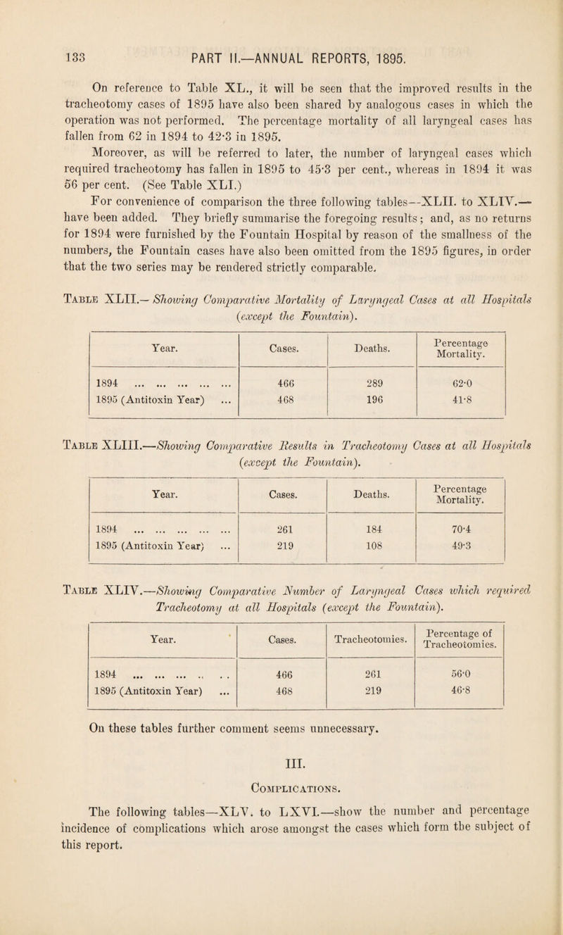 On reference to Table XL., it will be seen that the improved results in the tracheotomy cases of 1895 have also been shared by analogous cases in which the operation was not performed. The percentage mortality of all laryngeal cases has fallen from 62 in 1894 to 42*3 in 1895. Moreover, as will be referred to later, the number of laryngeal cases which required tracheotomy has fallen in 1895 to 45'3 per cent., whereas in 1894 it was 56 per cent. (See Table XLI.) For convenience of comparison the three following tables—XLII. to XLIY.— have been added. They briefly summarise the foregoing results; and, as no returns for 1894 were furnished by the Fountain Hospital by reason of the smallness of the numbers, the Fountain cases have also been omitted from the 1895 figures, in order that the two series may be rendered strictly comparable. Table XLII.— Showing Comparative, Mortality of Laryngeal Cases at all Hospitals ((except the Fountain). Year. Cases. Deaths. Percentage Mortality. 1894r ••• ••• ••• ••• 466 289 62-0 1895 (Antitoxin Year) 468 196 41-8 Table XLIII.—Showing Comparative Results in Tracheotomy Cases at all Hospitals (except the Fountain). Year. Cases. Deaths. Percentage Mortality. 1894 . 261 184 70-4 1895 (Antitoxin Year) 219 108 49-3 Table XLIY.—Shoivmg Comparative Number of Laryngeal Cases which required Tracheotomy at all Hospitals (except the Fountain). Year. Cases. Tracheotomies. Percentage of Tracheotomies. 1S94 J-Ut/i ••• ••• ••• »i • • 466 261 56*0 1895 (Antitoxin Year) 468 219 46-8 On these tables further comment seems unnecessary. III. Complications. The following tables—XLY. to LXYI.—show the number and percentage incidence of complications which arose amongst the cases which form the subject of this report.