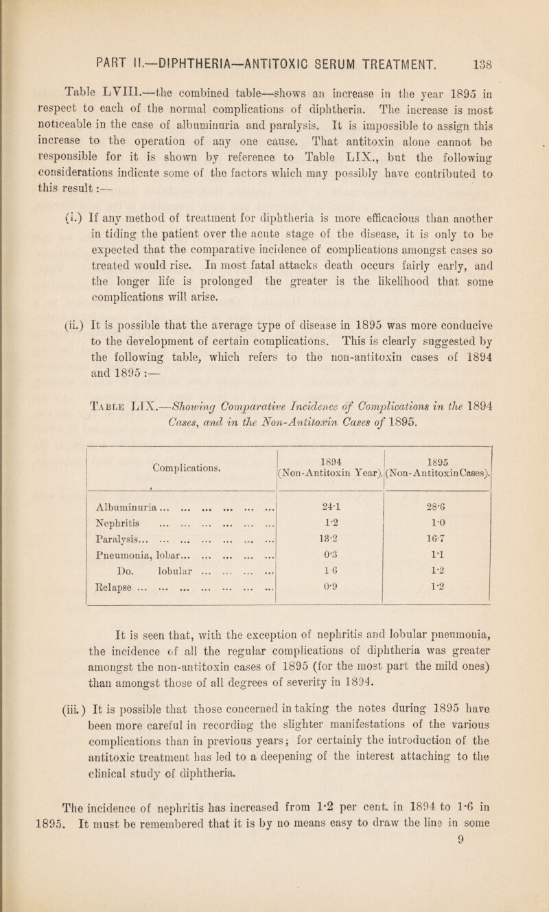 Table LVI11.—the combined table—shows an increase in the year 1895 in respect to each of the normal complications of diphtheria. The increase is most noticeable in the case of albuminuria and paralysis. It is impossible to assign this increase to the operation of any one cause. That antitoxin alone cannot be responsible for it is shown by reference to Table LIX., but the following considerations indicate some of the factors which may possibly have contributed to this result:— (i.) If any method of treatment for diphtheria is more efficacious than another in tiding the patient over the acute stage of the disease, it is only to be expected that the comparative incidence of complications amongst cases so treated would rise. In most fatal attacks death occurs fairly early, and the longer life is prolonged the greater is the likelihood that some complications will arise. (ii.) It is possible that the average type of disease in 1895 was more conducive to the development of certain complications. This is clearly suggested by the following table, which refers to the non-antitoxin cases of 1894 and 1895 :— Table LIX.—Showing Comparative Incidence of Complications in the 1894 Cases, and, in the Non-Antitoxin Cases of 1895.  */ Complications. f 1894 (Non-Antitoxin Year). 1895 (Non - Antitoxin Cases). Albuminuria. 24-1 28-6 Nephritis . 1*2 1*0 Paralysis. 13-2 16-7 Pneumonia, lobar. 0-3 1-1 Do. lobular .. . 1 6 1-2 JajCI EIJ3S0 ••• ••• ••• ••• ••• #c» 0-9 1-2 It is seen that, with the exception of nephritis and lobular pneumonia, the incidence of all the regular complications of diphtheria was greater amongst the non-antitoxin cases of 1895 (for the most part the mild ones) than amongst those of all degrees of severity in 1891. (iiL) It is possible that those concerned in taking the notes during 1895 have been more careful in recording the slighter manifestations of the various complications than in previous years; for certainly the introduction of the antitoxic treatment has led to a deepening of the interest attaching to the clinical study of diphtheria. The incidence of nephritis has increased from 1*2 per cent, in 1894 to L6 in 1895. It must be remembered that it is by no means easy to draw the line in some 9