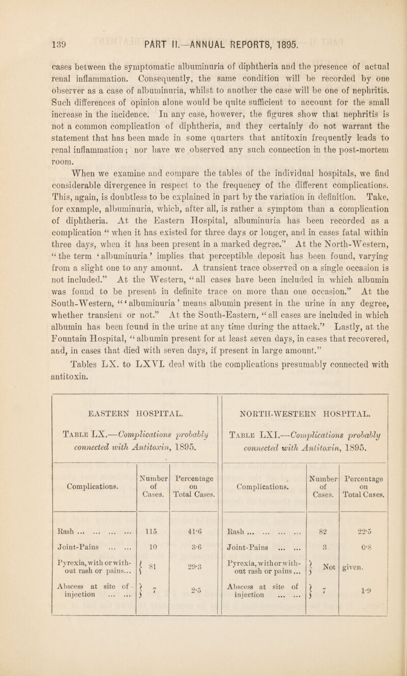 cases between the symptomatic albuminuria of diphtheria and the presence of actual renal inflammation. Consequently, the same condition will be recorded by one observer as a case of albuminuria, whilst to another the case will be one of nephritis. Such differences of opinion alone would be quite sufficient to account for the small increase in the incidence. In any case, however, the figures show that nephritis is not a common complication of diphtheria, and they certainly do not warrant the statement that has been made in some quarters that antitoxin frequently leads to renal inflammation; nor have we observed any such connection in the post-mortem room. When we examine and compare the tables of the individual hospitals, we find considerable divergence in respect to the frequency of the different complications. This, again, is doubtless to be explained in part by the variation in definition. Take, for example, albuminuria, which, after all, is rather a symptom than a complication of diphtheria. At the Eastern Hospital, albuminuria has been recorded as a complication “ when it has existed for three days or longer, and in cases fatal within three days, when it has been present in a marked degree,” At the North-Western, “the term ‘albuminuria’ implies that perceptible deposit has been found, varying from a slight one to any amount. A transient trace observed on a single occasion is not included.” At the Western, “ all cases have been included in which albumin was found to be present in definite trace on more than one occasion.” At the South-Western, “ ‘ albuminuria ’ means albumin present in the urine in any degree, whether transient or not.” At the South-Eastern, “ all cases are included in which albumin has been found in the urine at any time during the attack.’’ Lastly, at the Fountain Hospital, “albumin present for at least seven days, in cases that recovered, and, in cases that died with seven days, if present in large amount.” Tables LX. to LXVI. deal with the complications presumably connected with antitoxin. EASTERN HOSPITAL. Table LX.-— Complications probably connected ivith Antitoxin, 1895. Complications. Number of Cases. Percentage on Total Cases. Rash.. . 115 41*6 Joint-Pains . 10 3-6 Pyrexia, with or with¬ out rash or pains... 1 81 29-3 Abscess at site of injection . 1 7 2-5 NORTH-WESTERN HOSPITAL. Table LXI.— Complications probably connected with Antitoxin, 1895. / Complications. Number of Cases. Percentage on Total Cases. Rash. 82 22-5 Joint-Pains . 3 0-8 Pyrexia, with or with¬ out rash or pains ... ) Not j given. Abscess at site of injection . 1 * 1-9 1