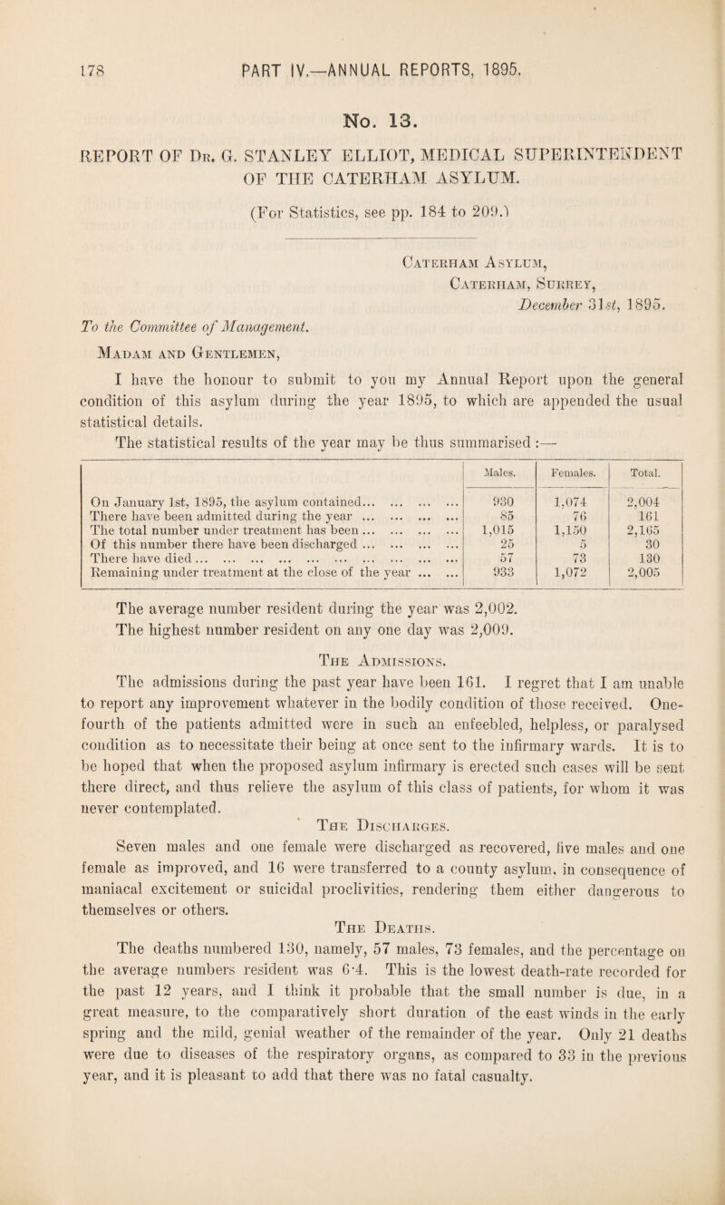 Ho. 13. REPORT OF Dr. GL STANLEY ELLIOT, MEDICAL SUPERINTENDENT OF THE CATERHAM ASYLUM. (For Statistics, see pp. 184 to 209.1 Caterham Asylum, Cateriiam, Surrey. December ?Ast, 1895. To the Committee of Management. Madam and Gentlemen, I have the honour to submit to you my Annual Report upon the general condition of this asylum during the year 1895, to which are appended the usual statistical details. The statistical results of the year may be thus summarised :—- Males. Females. Total, On January 1st, 1895, the asylum contained. 930 1.074 2.004 There have been admitted during the year. 85 76 161 The total number under treatment has been. 1,015 1,150 2,165 Of this number there have been discharged. 25 5 30 There have died... 57 73 130 Remaining under treatment at the close of the year. 933 1,072 2,005 The average number resident during the year was 2,002. The highest number resident on any one day was 2,009. The Admissions. The admissions during the past year have been 161. I regret that I am unable to report any improvement whatever in the bodily condition of those received. One- fourth of the patients admitted were in such an enfeebled, helpless, or paralysed condition as to necessitate their being at once sent to the infirmary wards. It is to be hoped that when the proposed asylum infirmary is erected such cases will be sent there direct, and thus relieve the asylum of this class of patients, for whom it was never contemplated. The Discharges. Seven males and one female were discharged as recovered, five males and one female as improved, and 16 were transferred to a county asylum, in consequence of maniacal excitement or suicidal proclivities, rendering them either dangerous to themselves or others. The Deaths. The deaths numbered 130, namely, 57 males, 73 females, and the percentage on the average numbers resident was 6*4. This is the lowest death-rate recorded for the past 12 years, and 1 think it probable that the small number is due, in a great measure, to the comparatively short duration of the east winds in the early spring and the mild, genial weather of the remainder of the year. Only 21 deaths were due to diseases of the respiratory organs, as compared to 33 in the previous year, and it is pleasant to add that there was no fatal casualty.