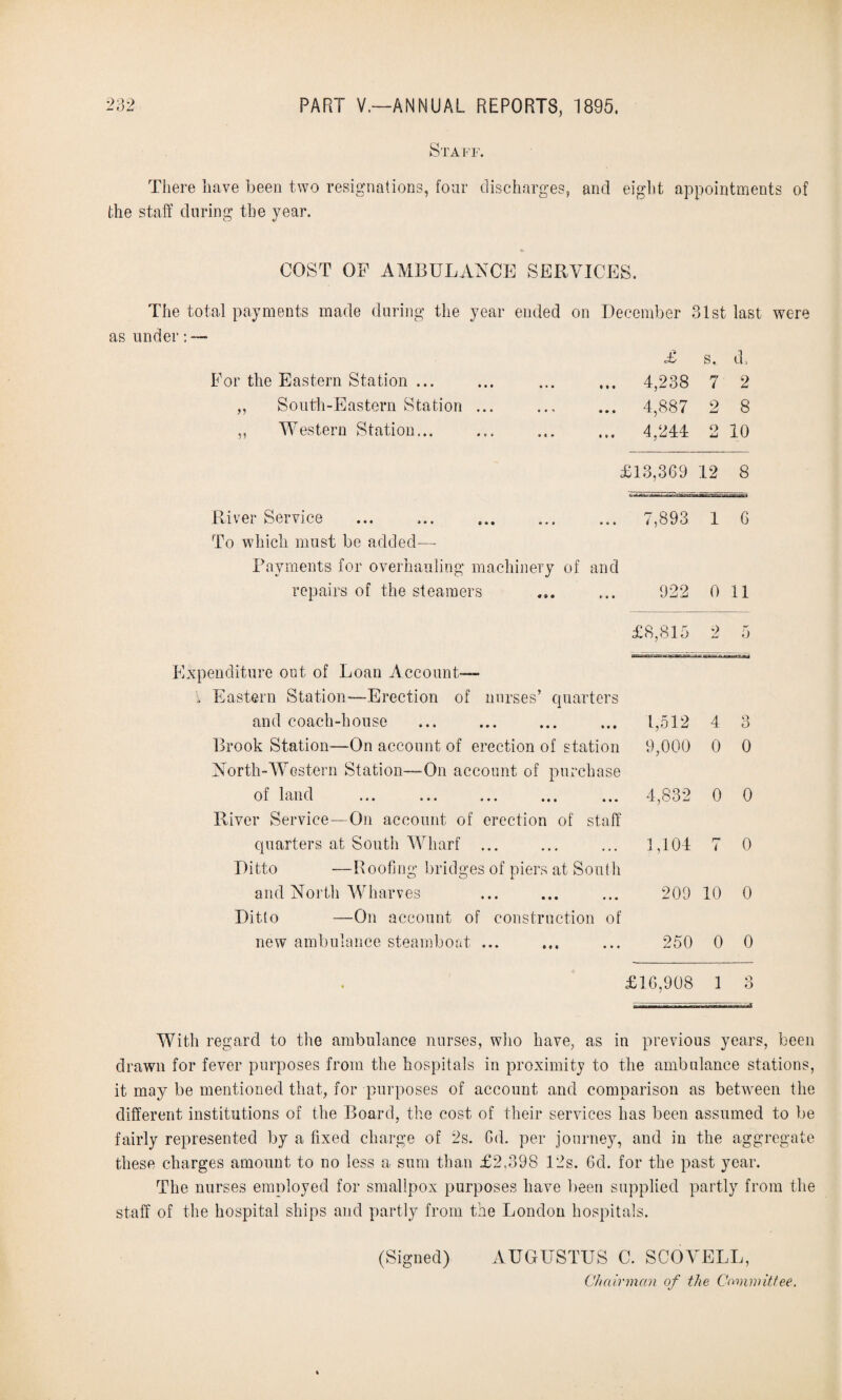 Sta ff. There have been two resignations, four discharges, and eight appointments of the staff during the year. COST OF AMBULANCE SERVICES. The total payments made during the year ended on December 31st last were as under : — £ s. d. For the Eastern Station ... 4,238 7 2 ,, South-Eastern Station ... 4,887 2 8 ,, Western Station... 4,244 o u 10 £13,369 12 8 River Service 7,893 1 6 To which must be added— Payments for overhauling machinery of and repairs of the steamers 922 0 11 £8,815 2 5 __- Expenditure out of Loan Account— .. Eastern Station—Erection of nurses’ quarters and coach-house 1,512 4 3 Brook Station—On account of erection of station 9,000 0 0 North-Western Station—On account of purchase o f 1 cin ••• ••• •«• 4,832 0 0 River Service—On account of erection of staff quarters at South Wharf ... 1,104 r* i 0 Ditto —Roofing bridges of piers at South and North Wharves 209 10 0 Ditto —On account of construction of new ambulance steamboat ... 250 0 0 • £16,908 1 3 With regard to the ambulance nurses, who have, as in previous years, been drawn for fever purposes from the hospitals in proximity to the ambulance stations, it may be mentioned that, for purposes of account and comparison as between the different institutions of the Board, the cost of their services has been assumed to be fairly represented by a fixed charge of 2s. Gd. per journey, and in the aggregate these charges amount to no less a sum than £2.398 12s. 6d. for the past year. The nurses employed for smallpox purposes have been supplied partly from the staff of the hospital ships and partly from the London hospitals. (Signed) AUGUSTUS C. SCOVELL, Chairman of the Committee.